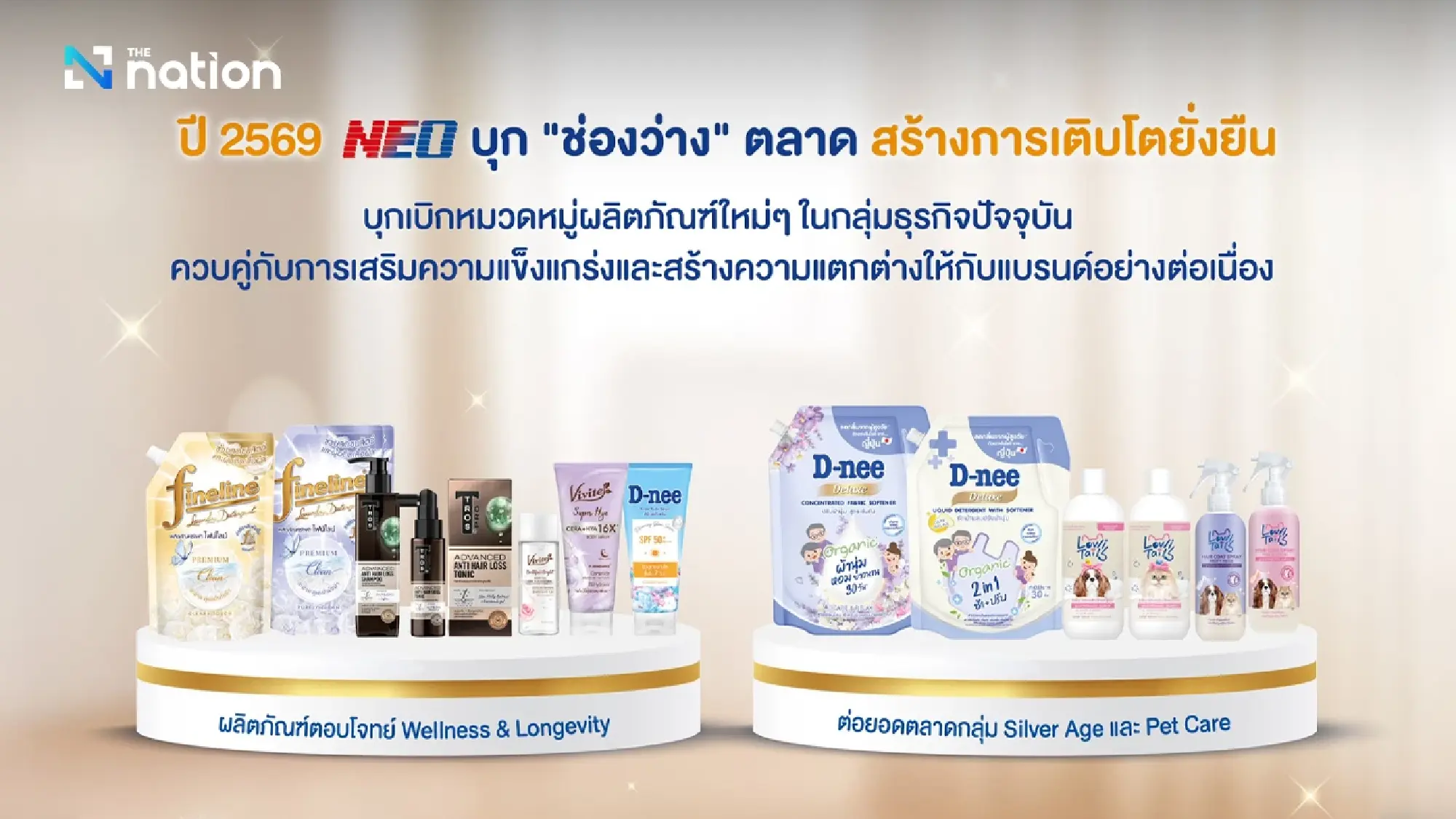 NEO Achieves Record-Breaking Performance with Historic 4Q/2025 Sales