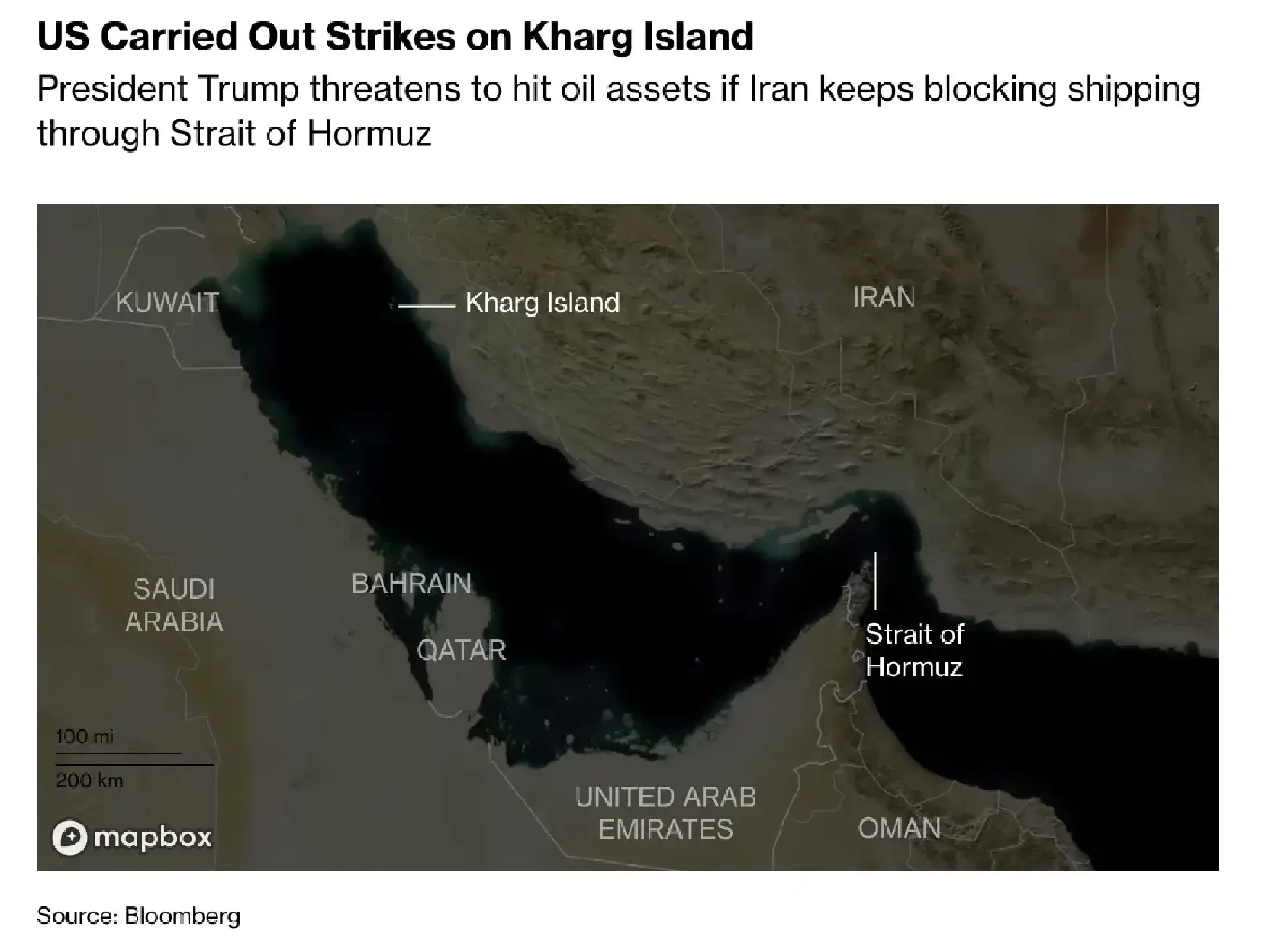 Oil climbs further after US strike on Iran export hub