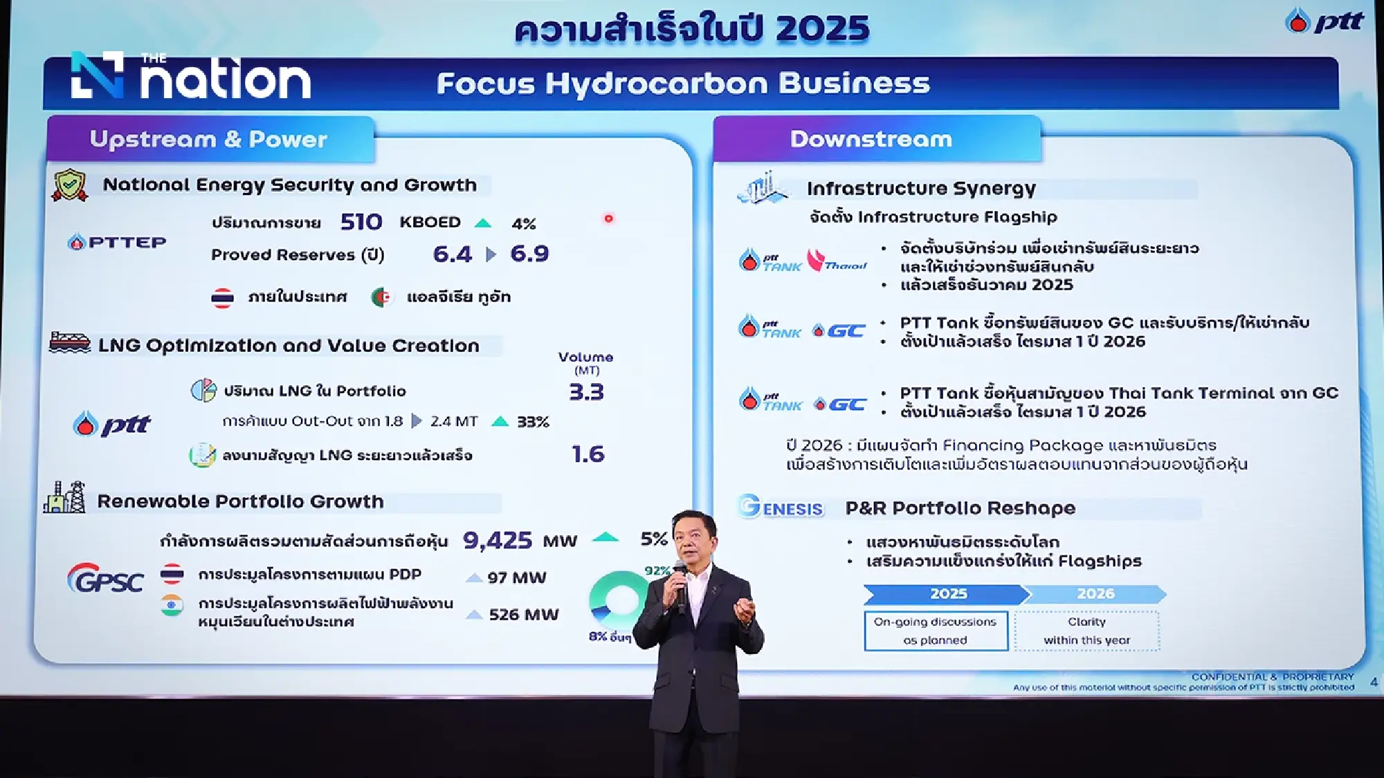 PTT Bets on Ammonia, Carbon Capture and Global LNG to Power Its Future Beyond Thai Borders
