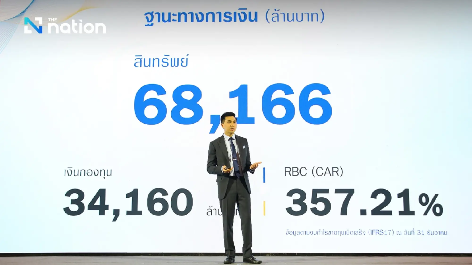 Viriyah Insurance Navigates Rising Climate Risks and EV Volatility; Sets 44.7bn Baht Target for 2026