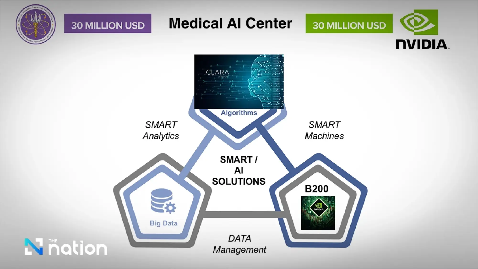 Mahidol Turns Research Into Thailand's Economic Medicine