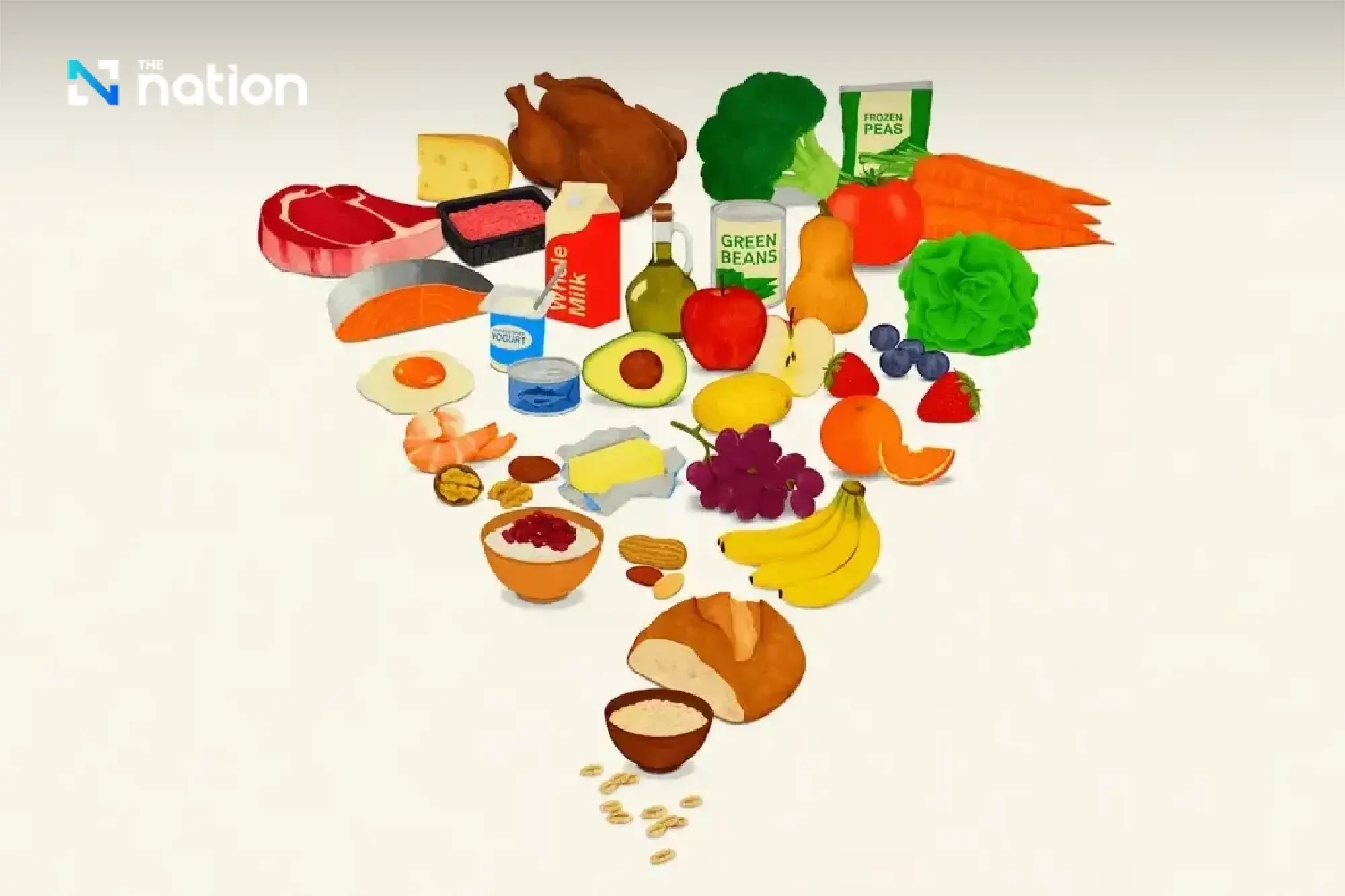 Nutrition Warning: Why America’s ‘Upside-Down Pyramid’ Could Be a Health Risk for Thais