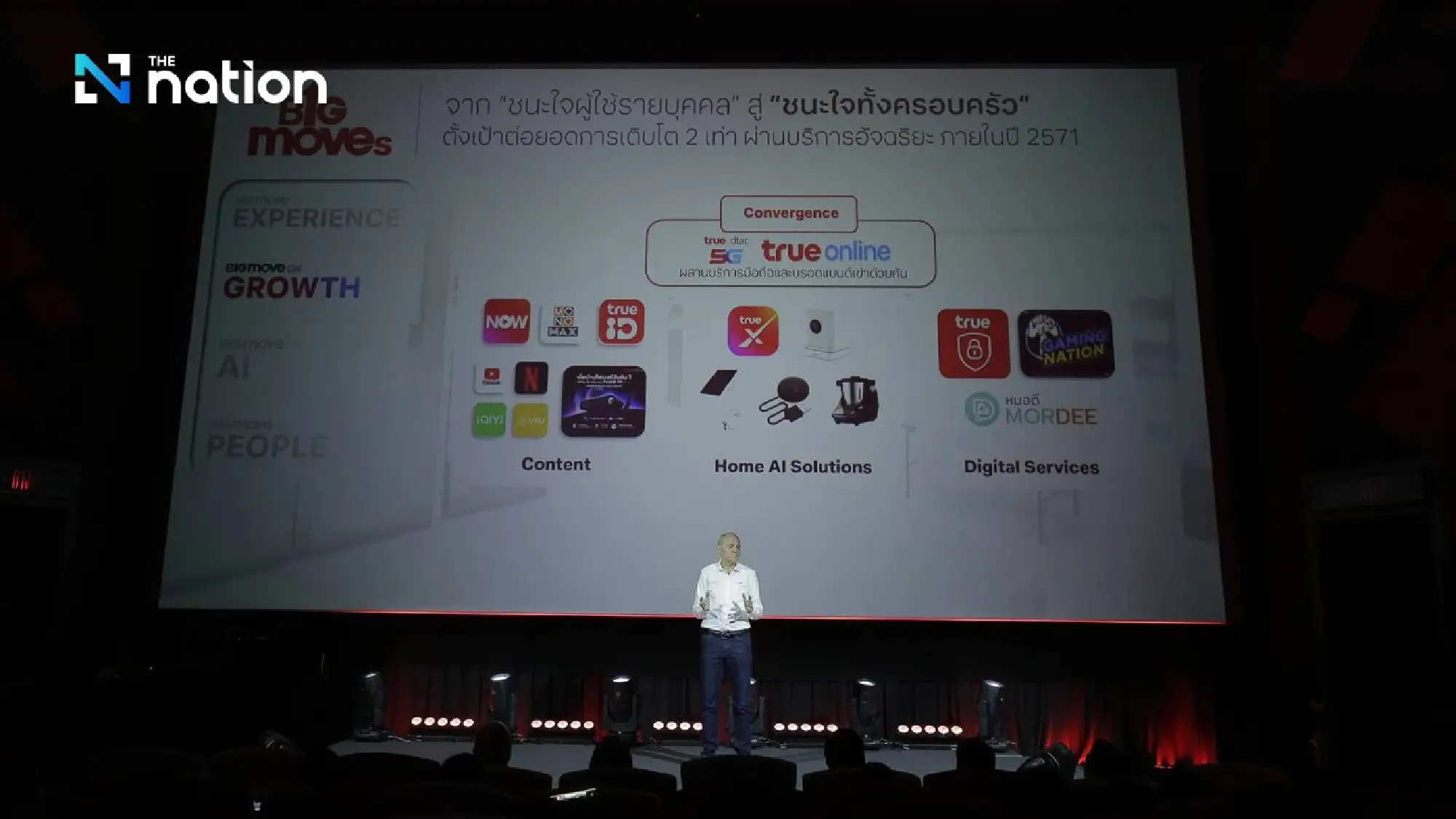 True Corporation Bets on AI and Digital Ecosystem in Ambitious Three-Year Overhaul