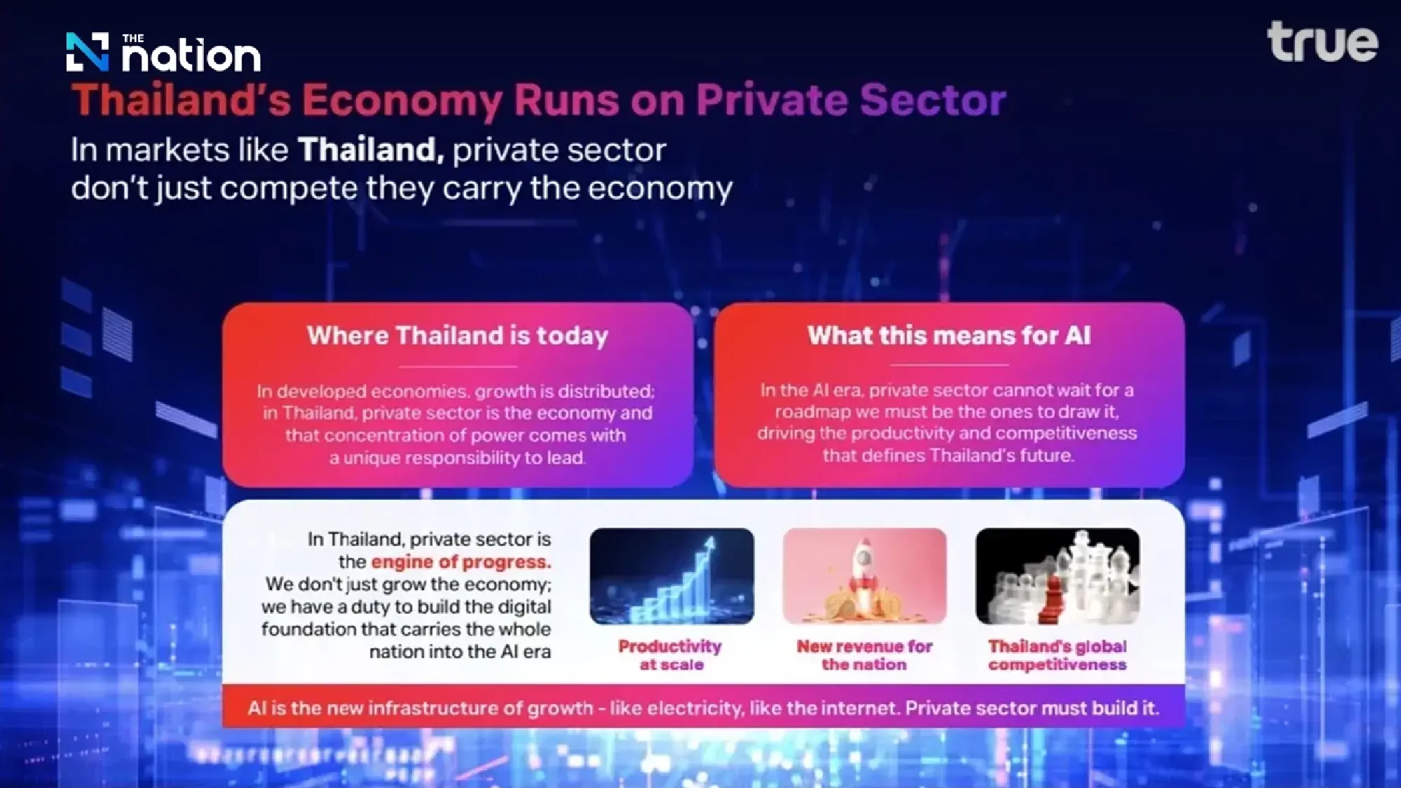 True advances three-pillar AI strategy to drive growth and efficiency