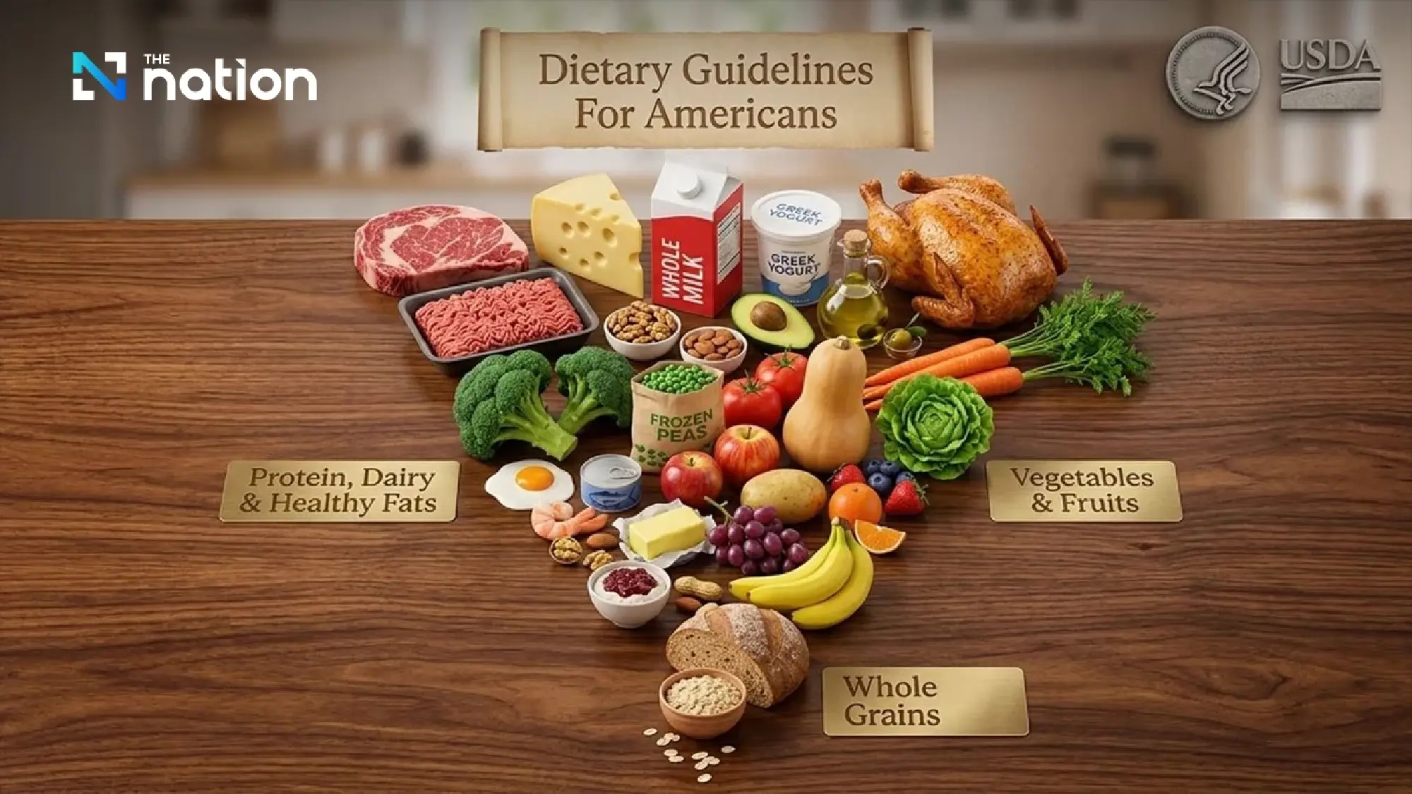 Nutrition Warning: Why America’s ‘Upside-Down Pyramid’ Could Be a Health Risk for Thais