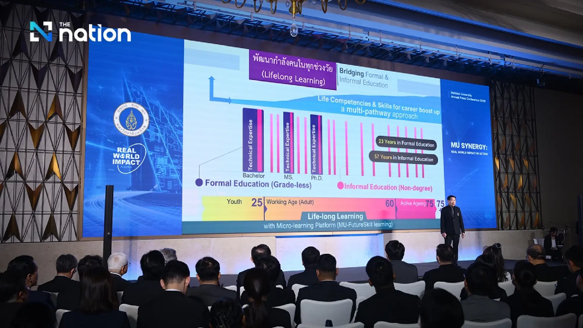 Mahidol Turns Research Into Thailand's Economic Medicine