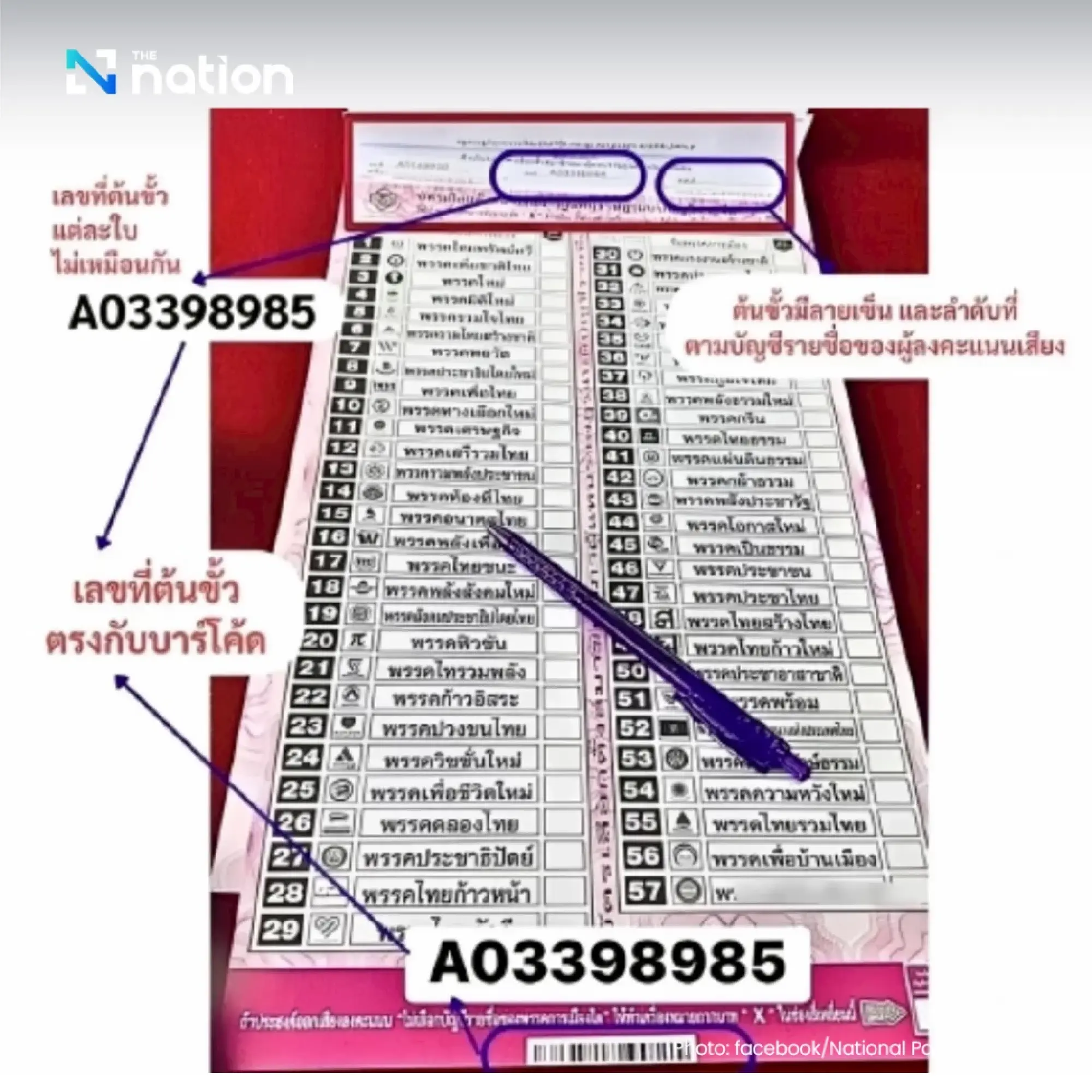Ombudsman asks Constitutional Court to rule on ballot barcodes breached voting secrecy
