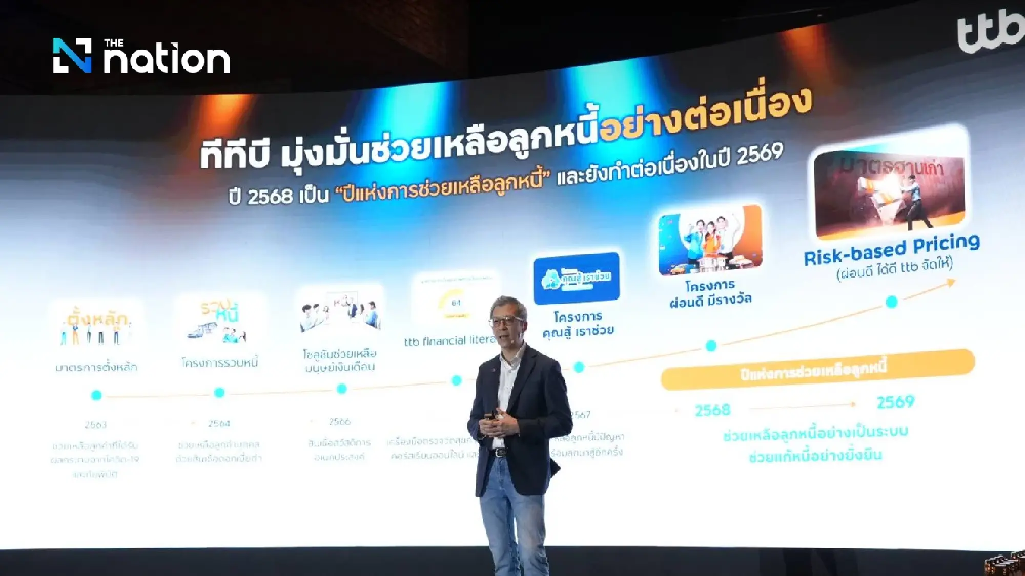 TTB Chief Warns Thailand's Banking Era of Easy Growth Is Over — and Charts a New Course