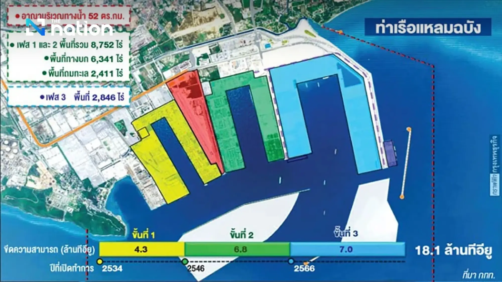 Laem Chabang port revamp faces new contract hurdle