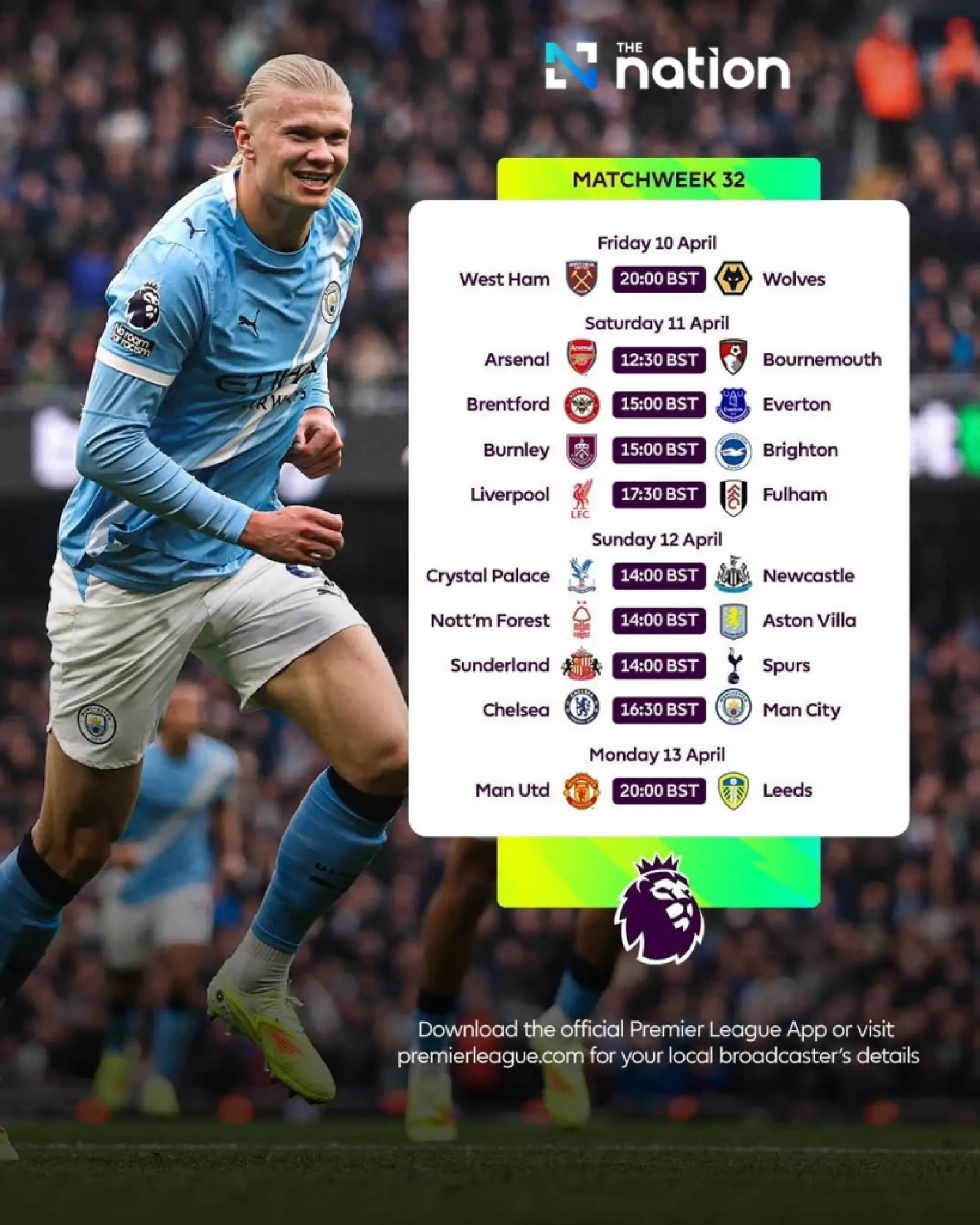 Premier League returns as Arsenal, Liverpool chase key wins