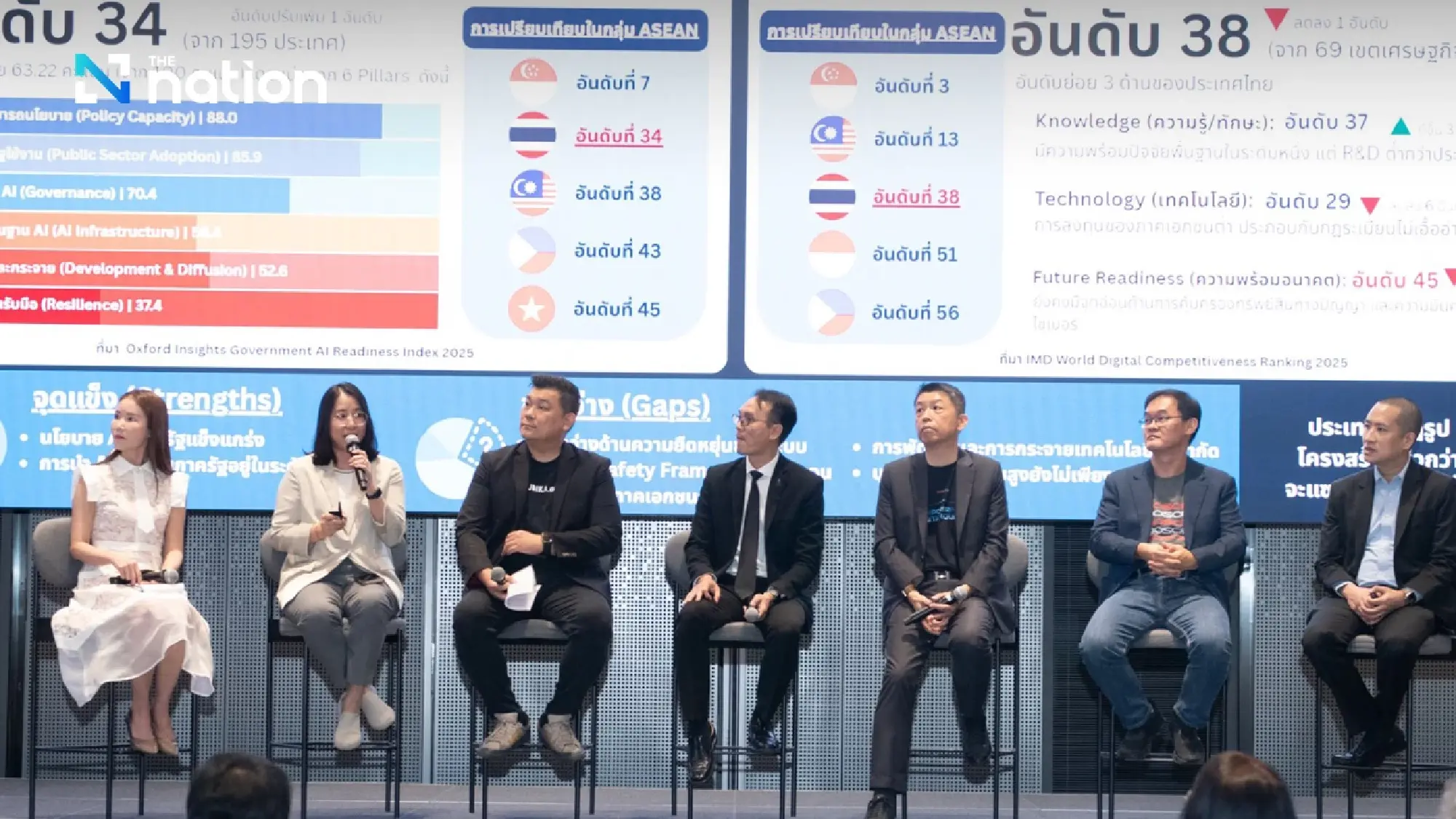 AIT Partners with NSTDA and Digital Council to Advance Data & AI for Thailand’s Future