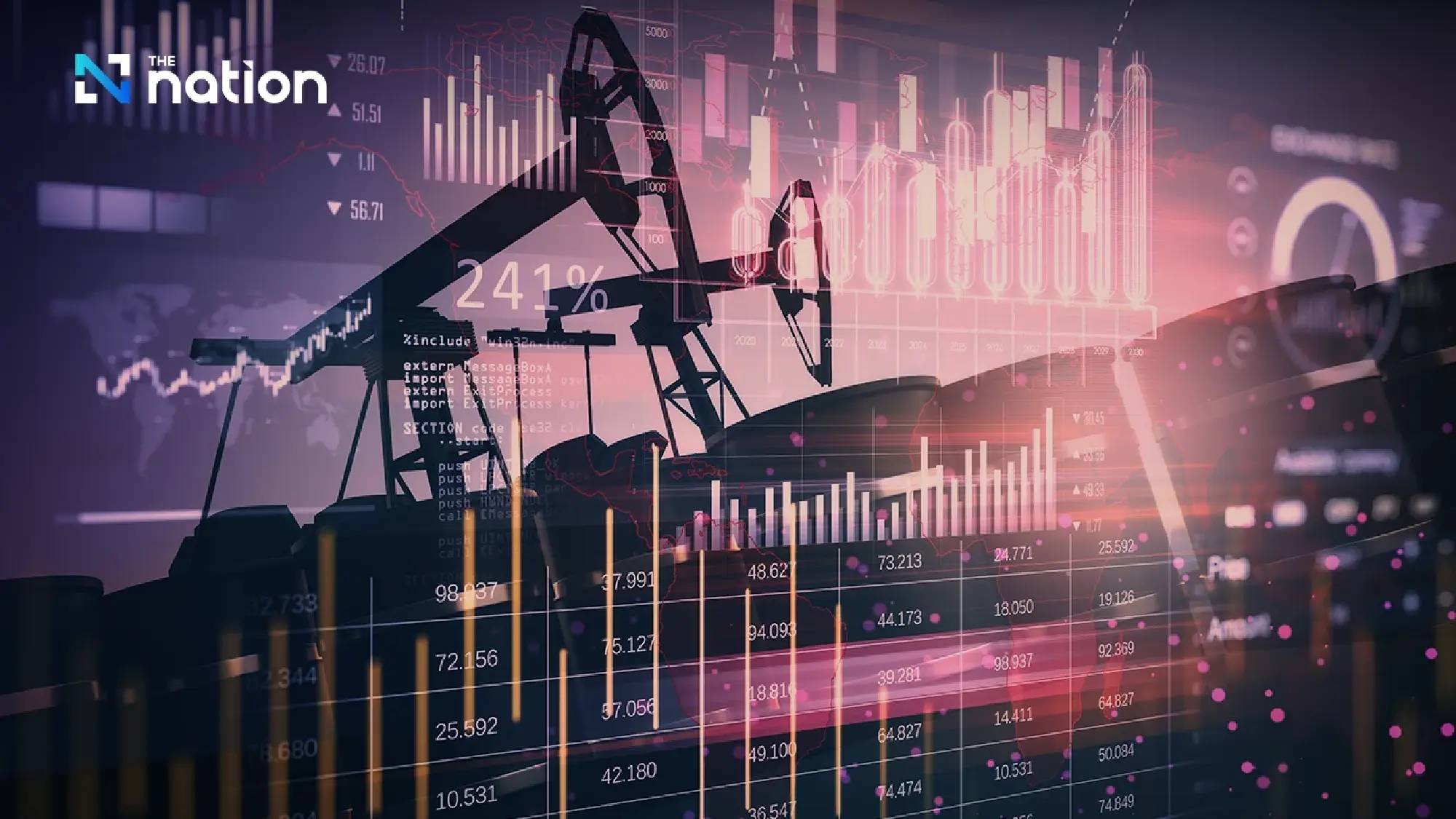 Thai industrial sentiment index falls amid Middle East tensions