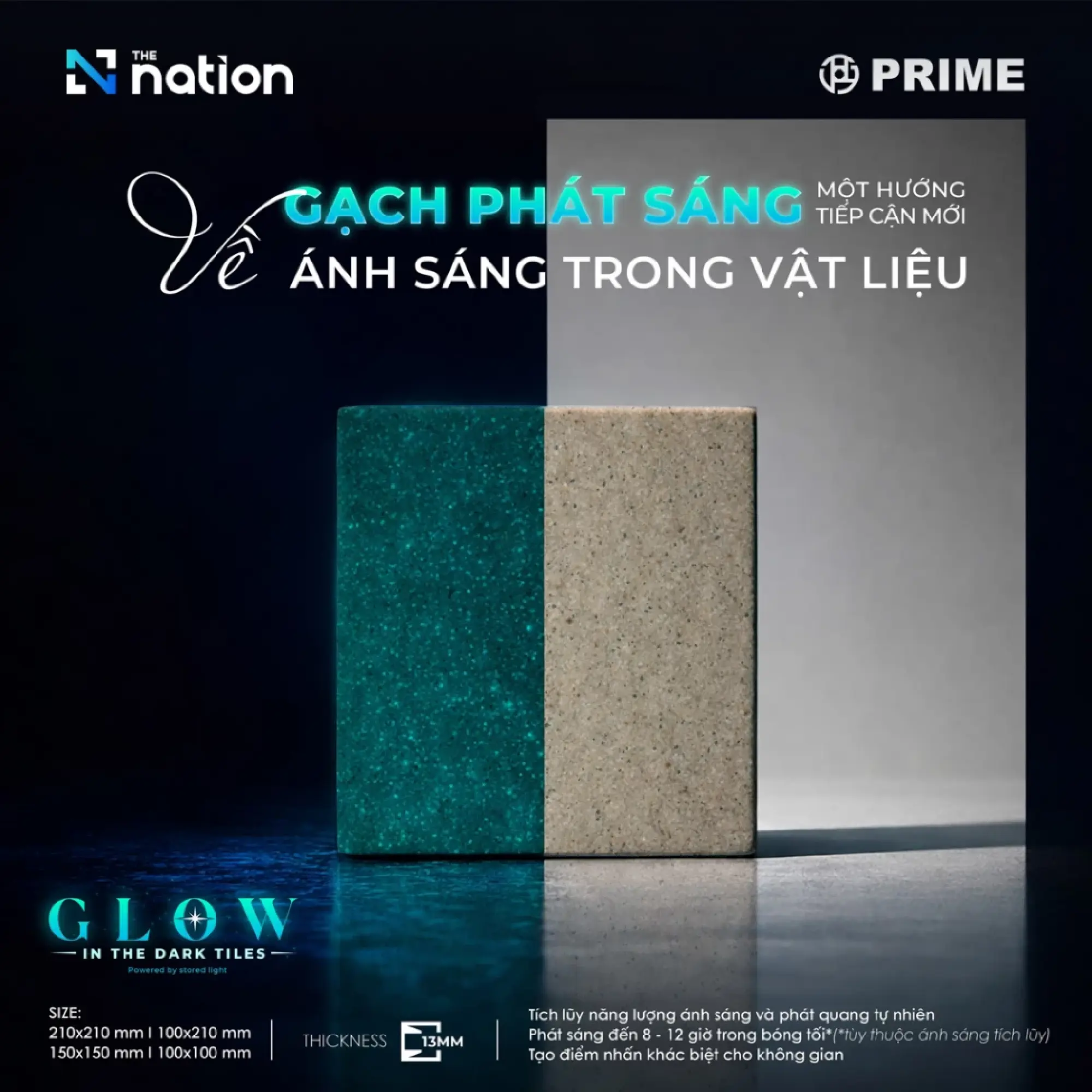 SCGD posts THB247m profit despite volatile global markets