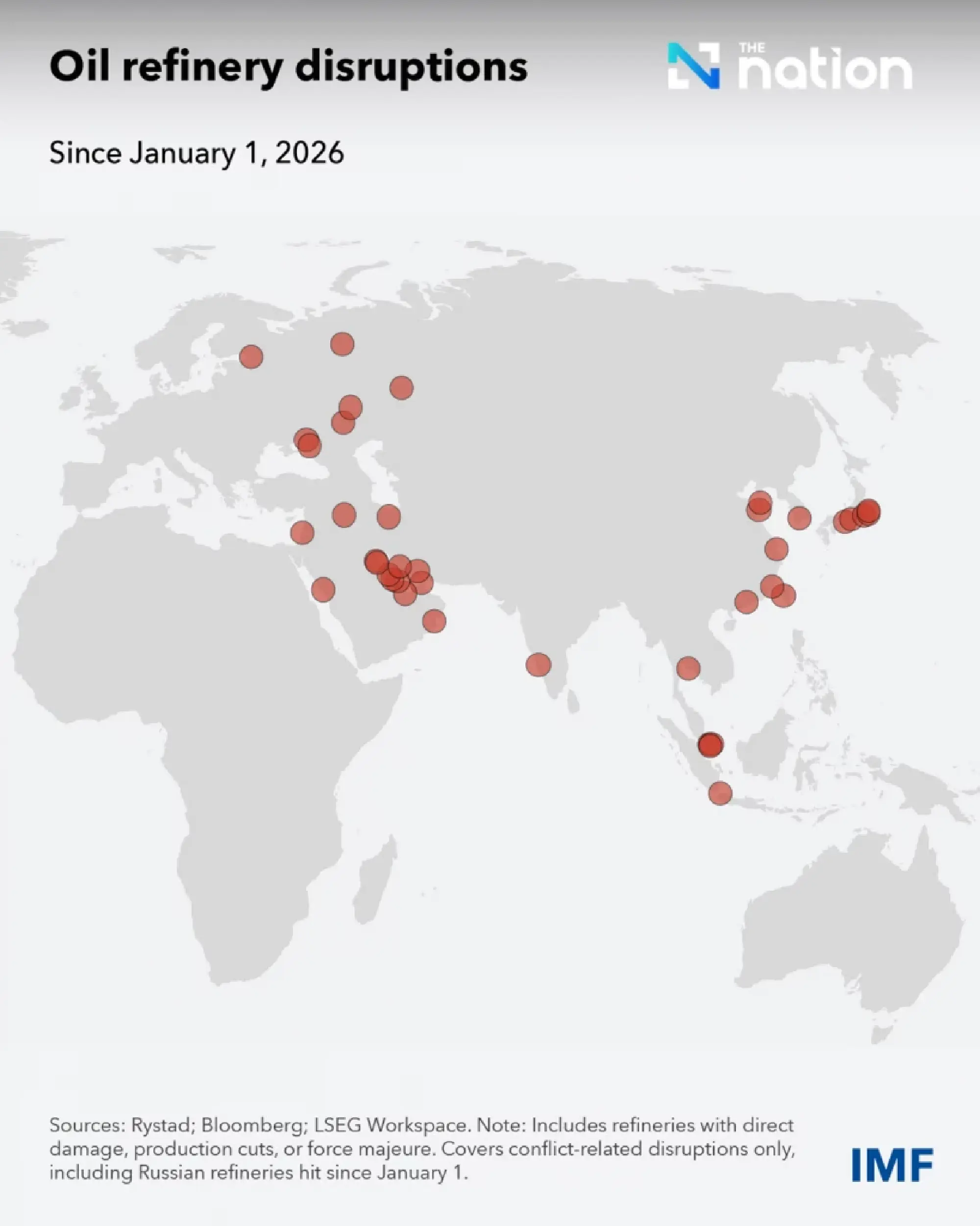 IMF: Middle East war damage will outlast any peace deal