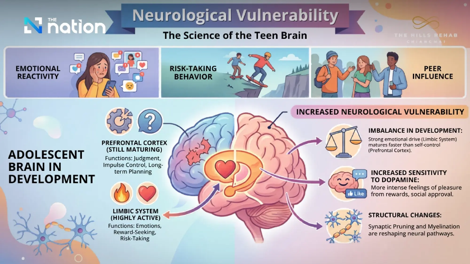 The Rising Crisis of Teen Alcohol Addiction in 2026: Why It’s Surpassing Vaping and What Parents Must Know