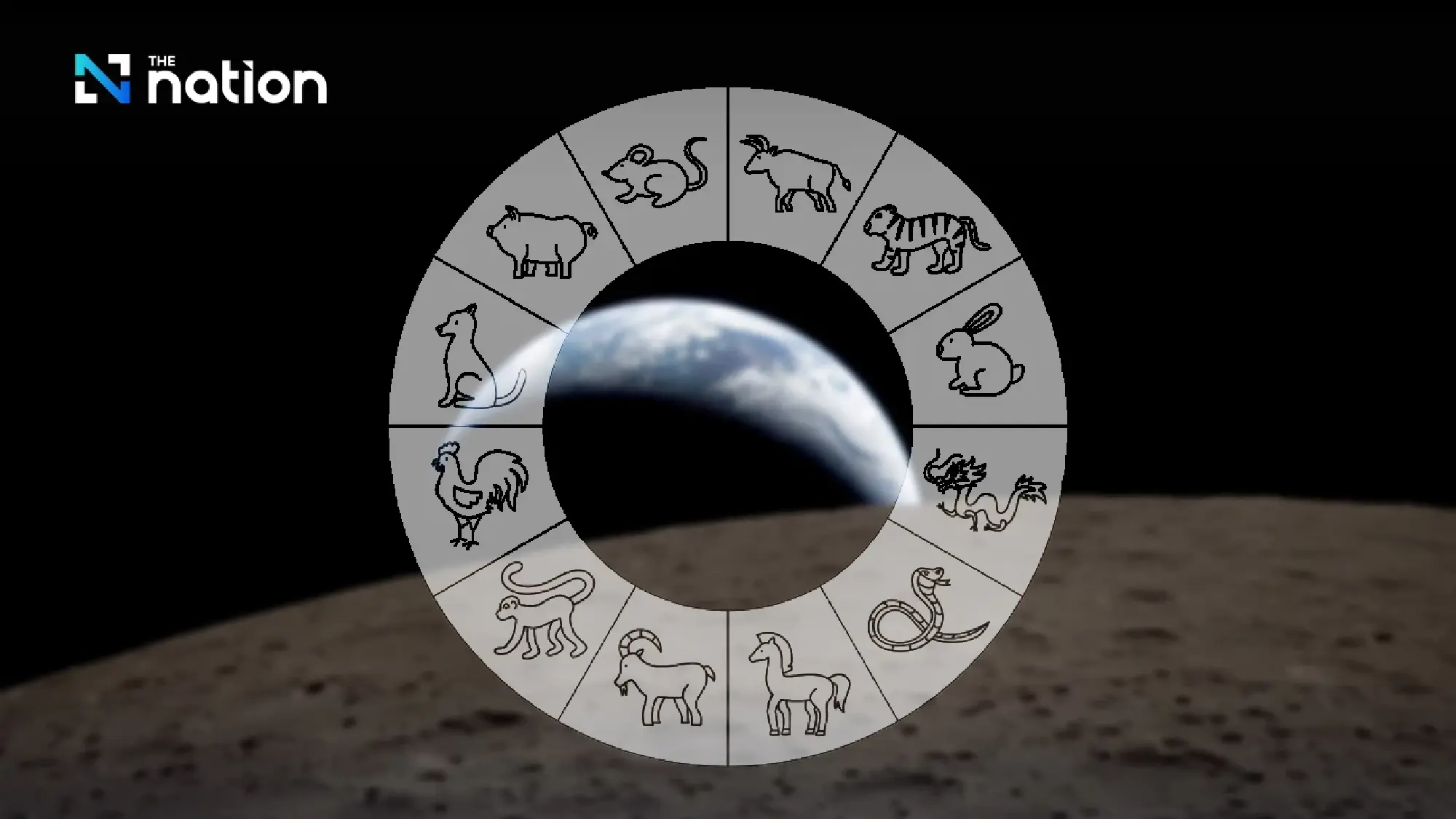 What Thai Astrology Has in Store for You This Songkran