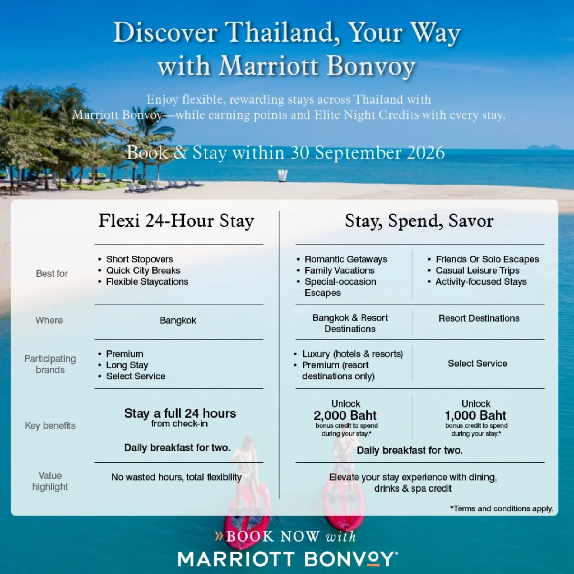 Marriott Bonvoy Debuts Flexible 24-Hour Stays in Thailand
