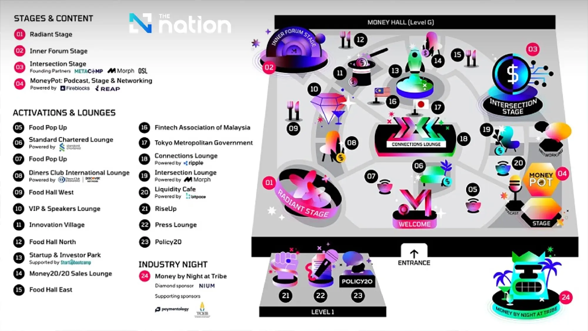 Money20/20 Asia Elevates Its 2026 Agenda with the Launch of The Intersection Stage, Featuring the Industry’s Most Influential Voices