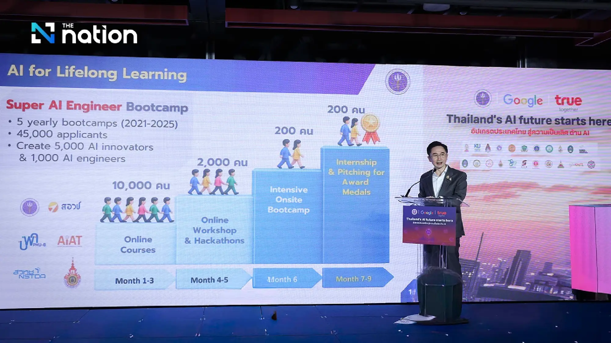 Thailand Pledges to Equip One-Third of Population with AI Literacy in Bold Innovation Shift