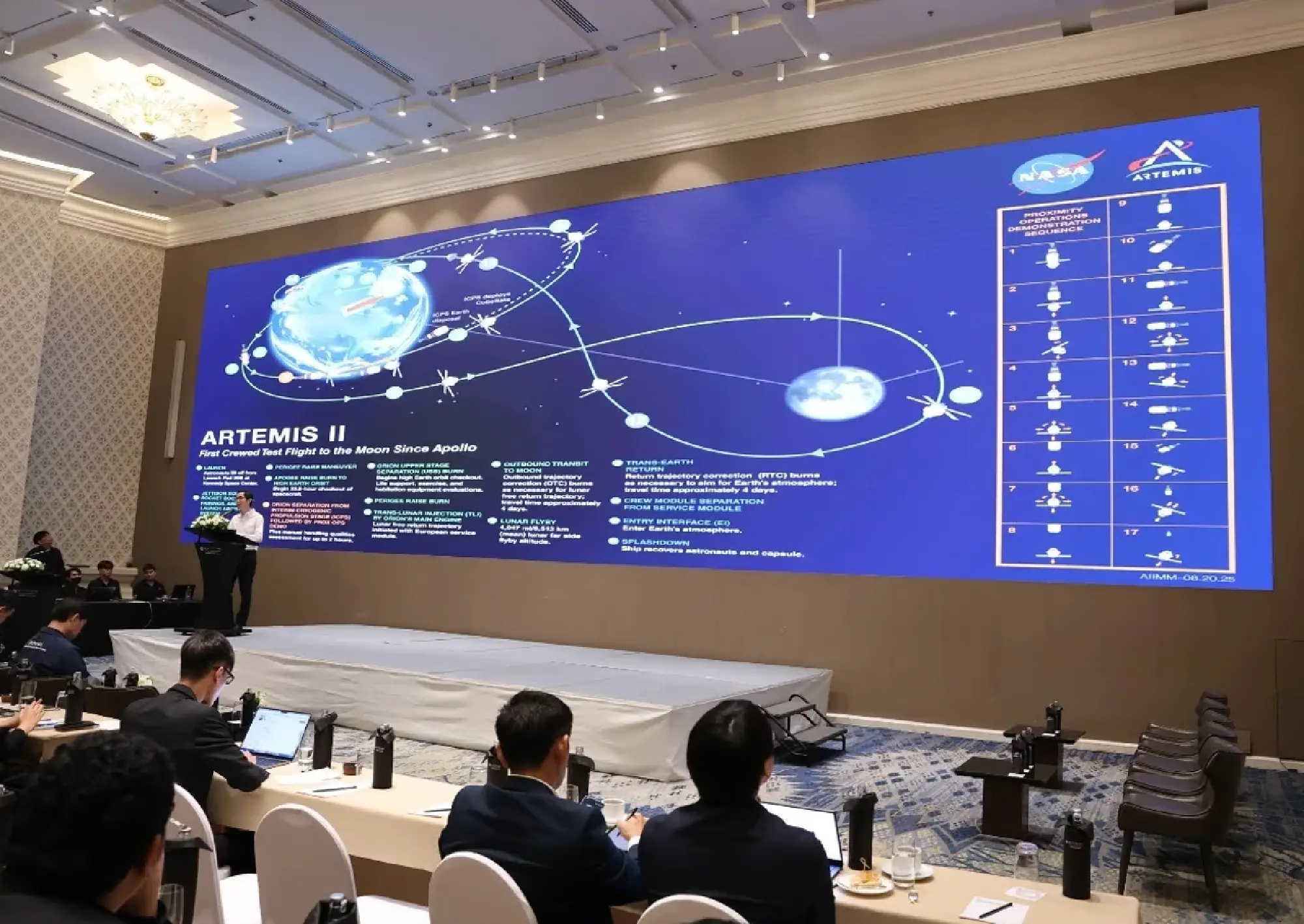 Thailand Sets Sights on Moon Mission Role Through Artemis Cooperation