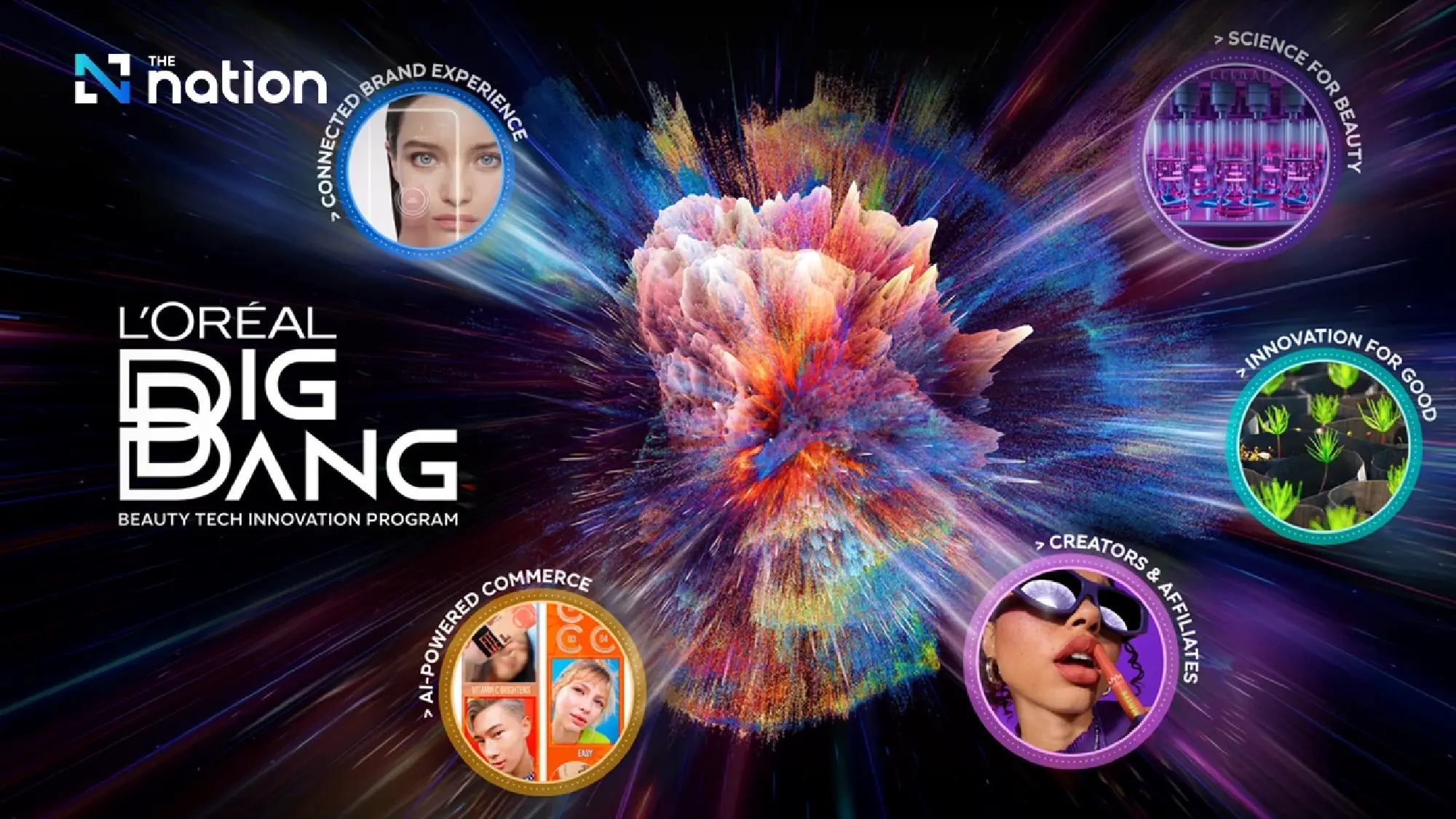 L’Oréal Invests in Future of AI-Powered Commerce and the Creator Economy with Tech Startups from South Asia Pacific, Middle East and North Africa