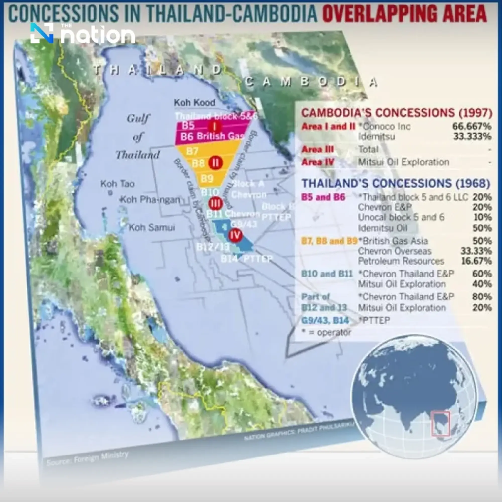Sihasak rejects Cambodia’s MOU 44 move, insists talks must follow UNCLOS