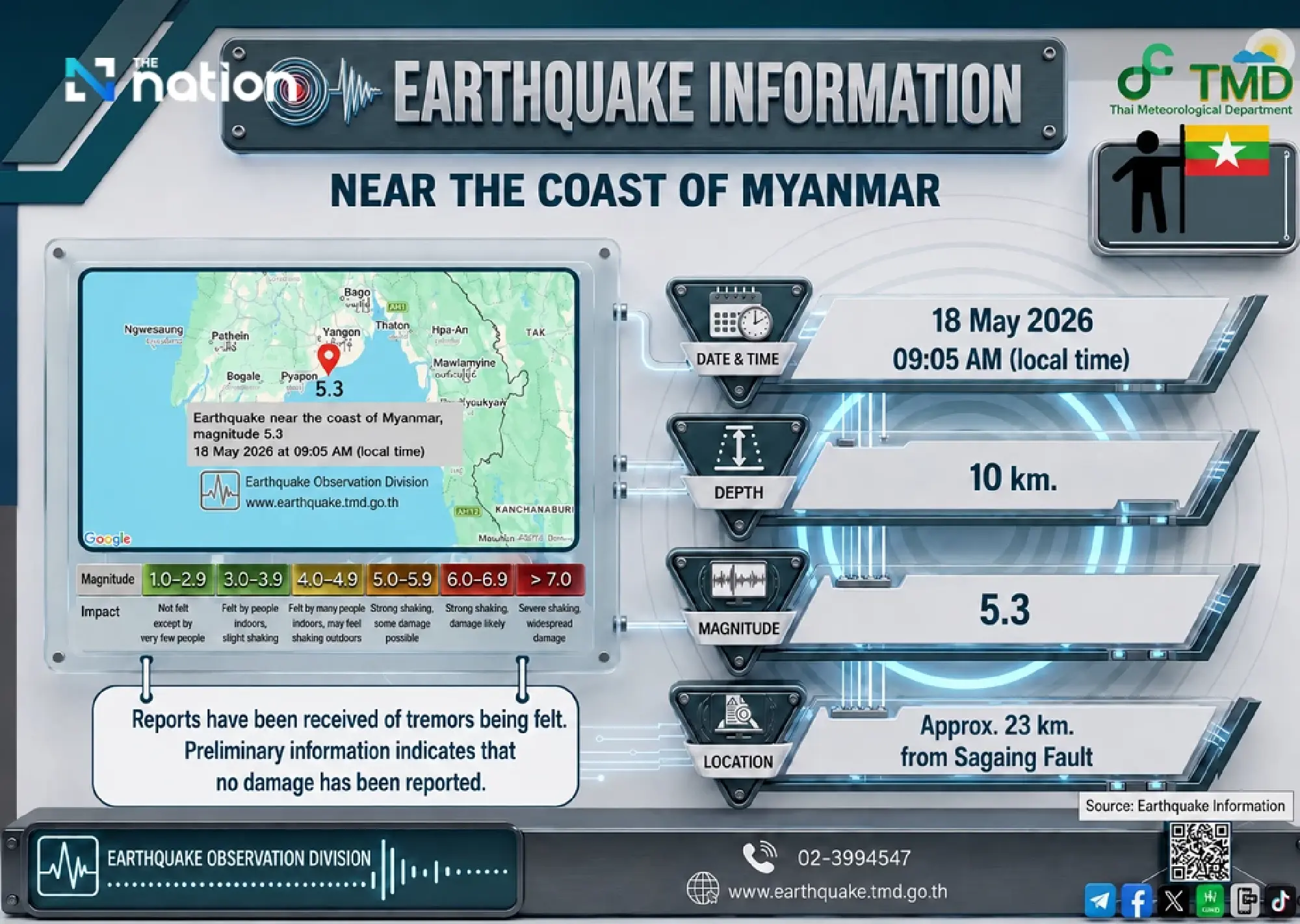 Myanmar quake felt in Bangkok high-rises and parts of Thailand