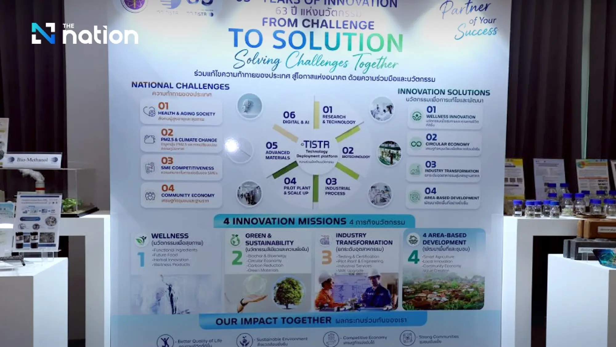 TISTR marks 63 years with innovation push to transform Thai economy