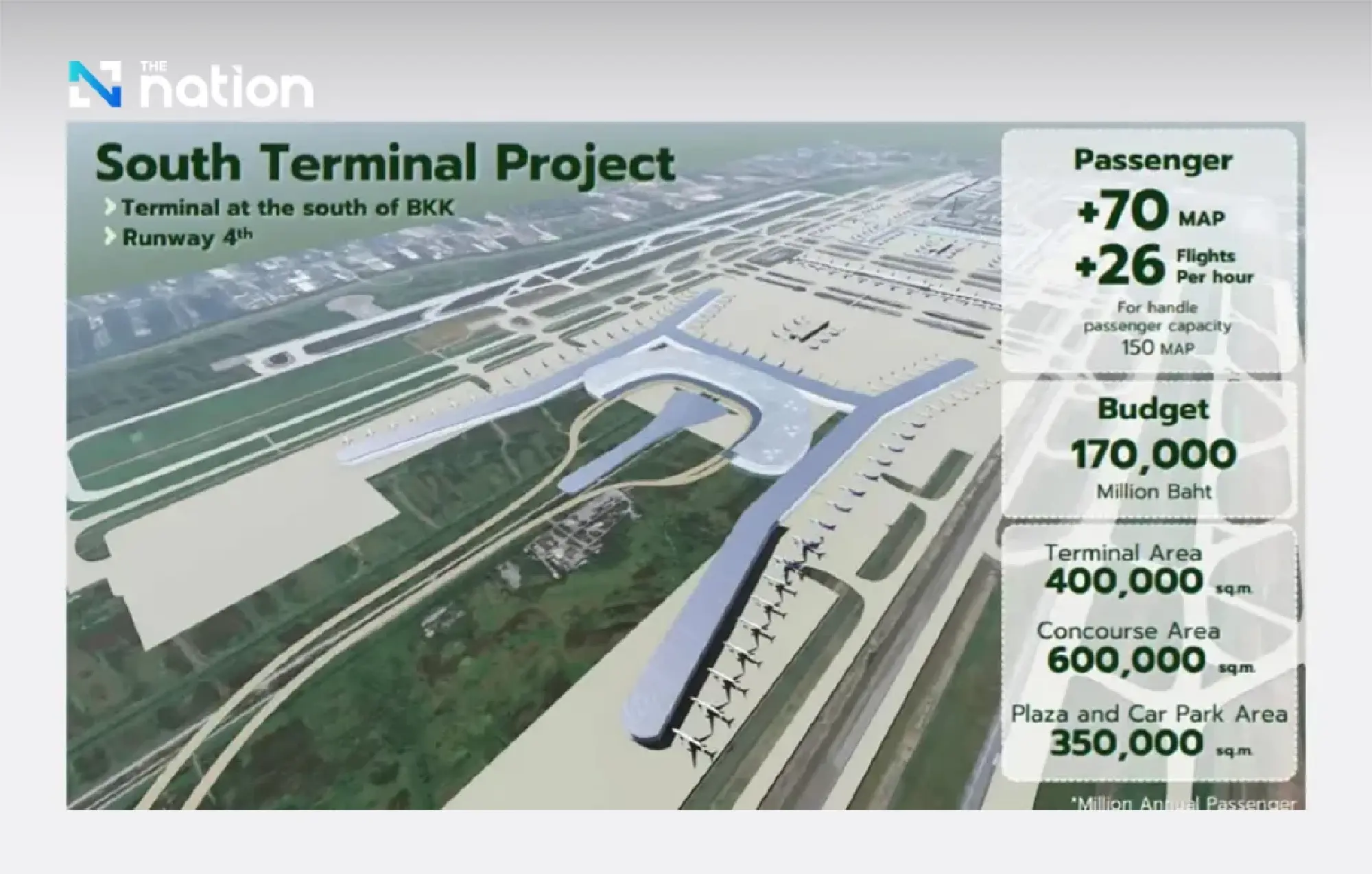 AOT plans major airport expansion to serve 180m passengers