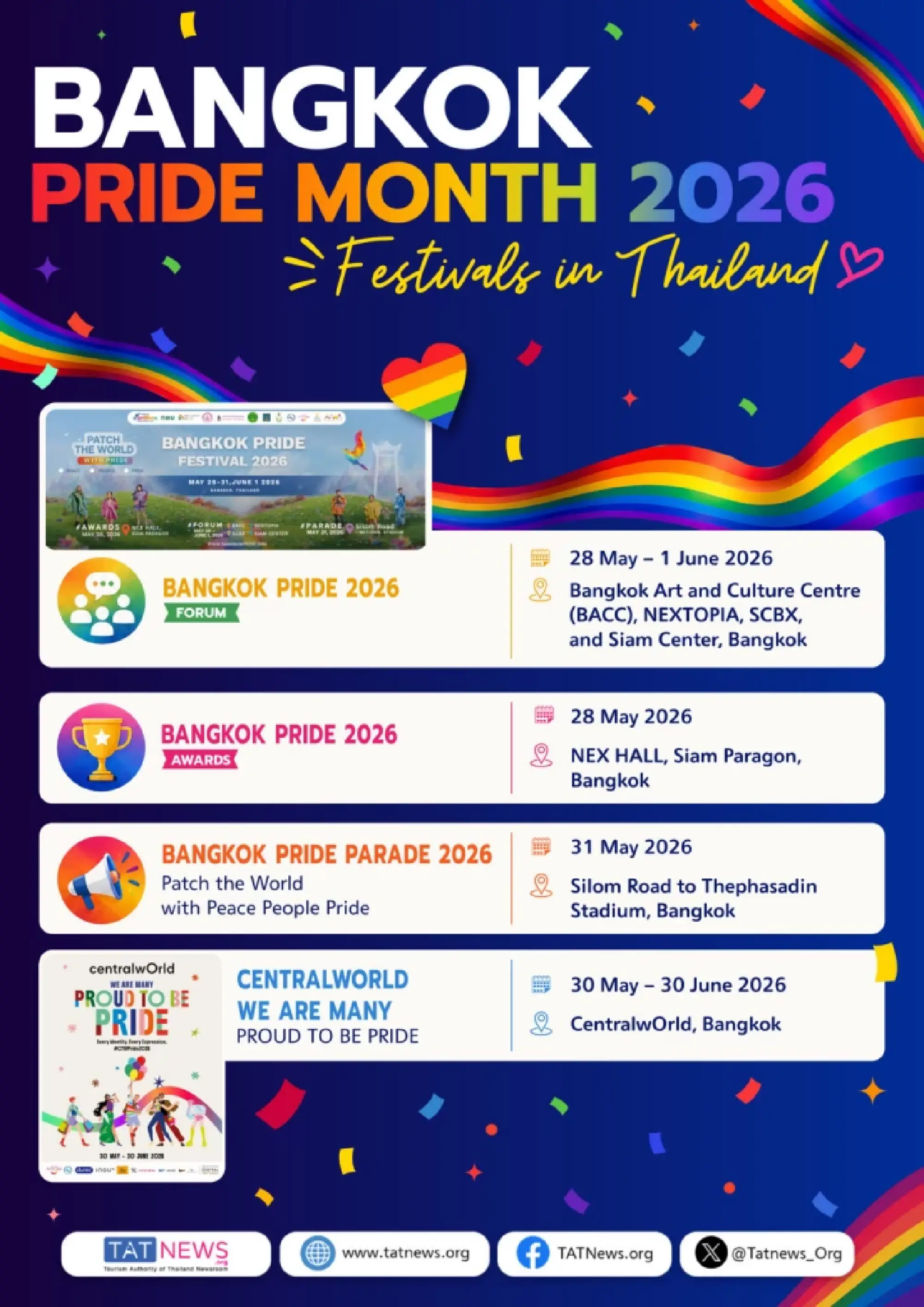 Pride month map: Events across Thailand in June