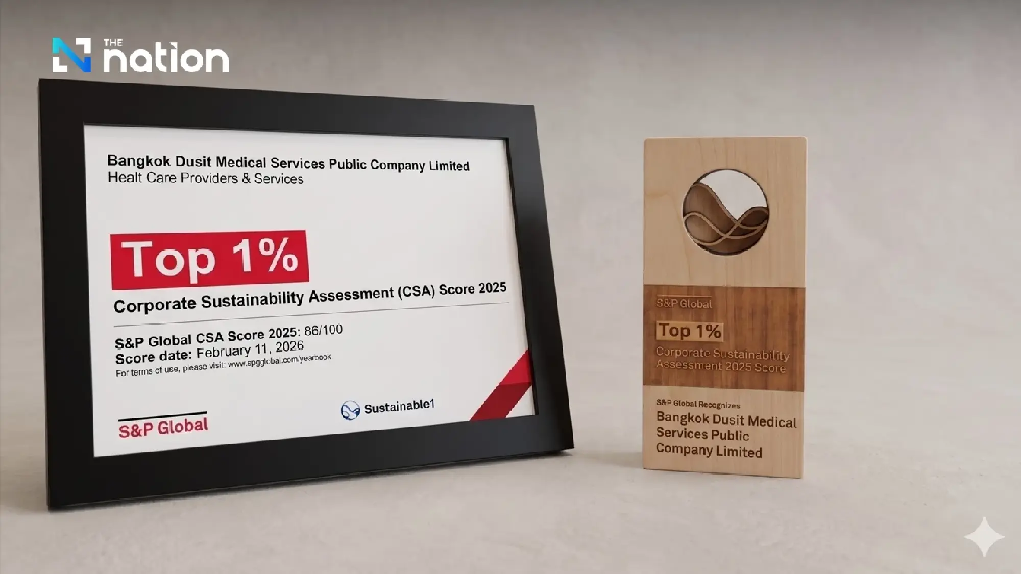 BDMS Ranks No. 1 Globally for Sustainability in Health Care Providers & Services Sector by S&P Global