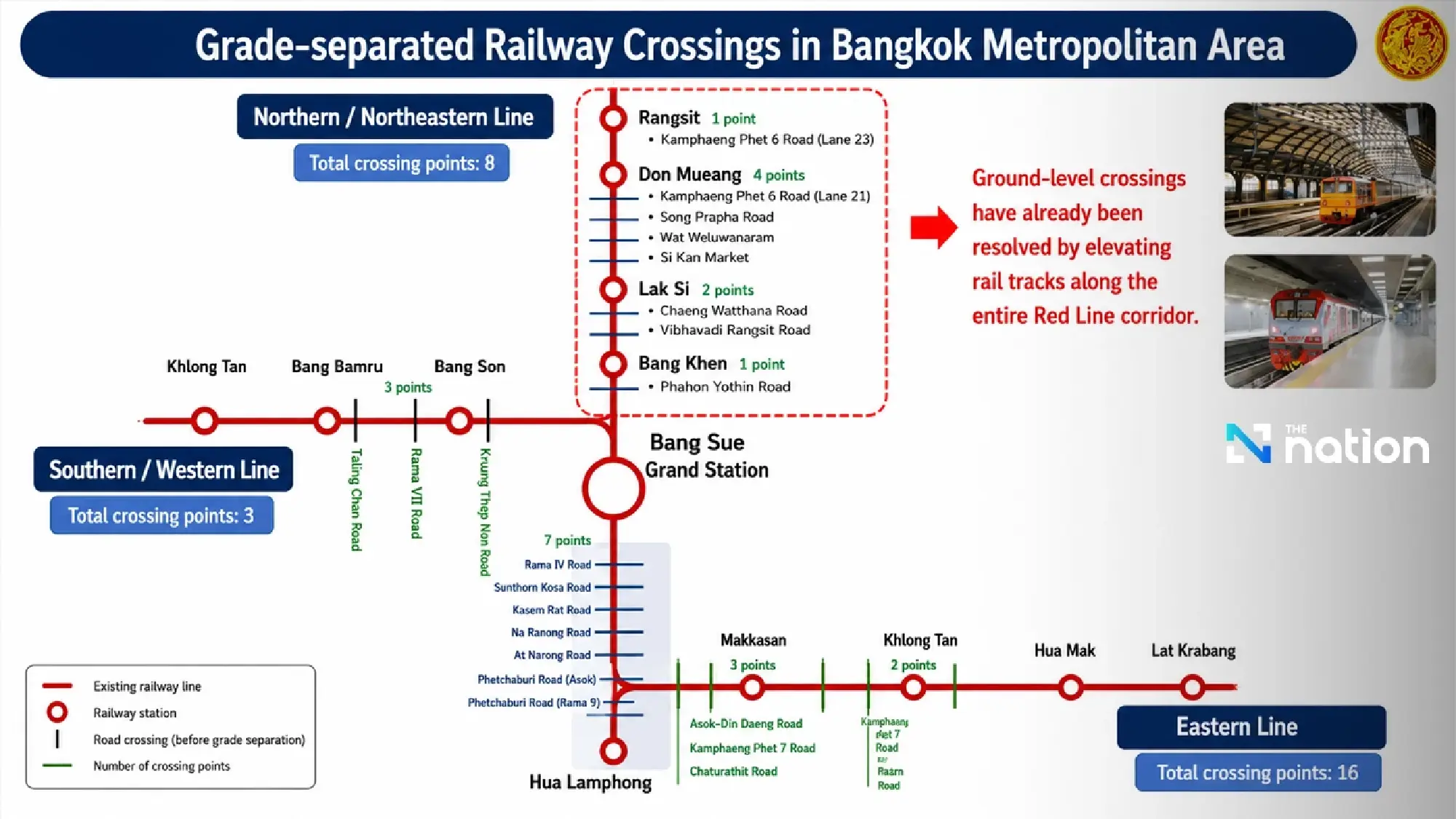 Missing Link railway could end Bangkok crossing crashes