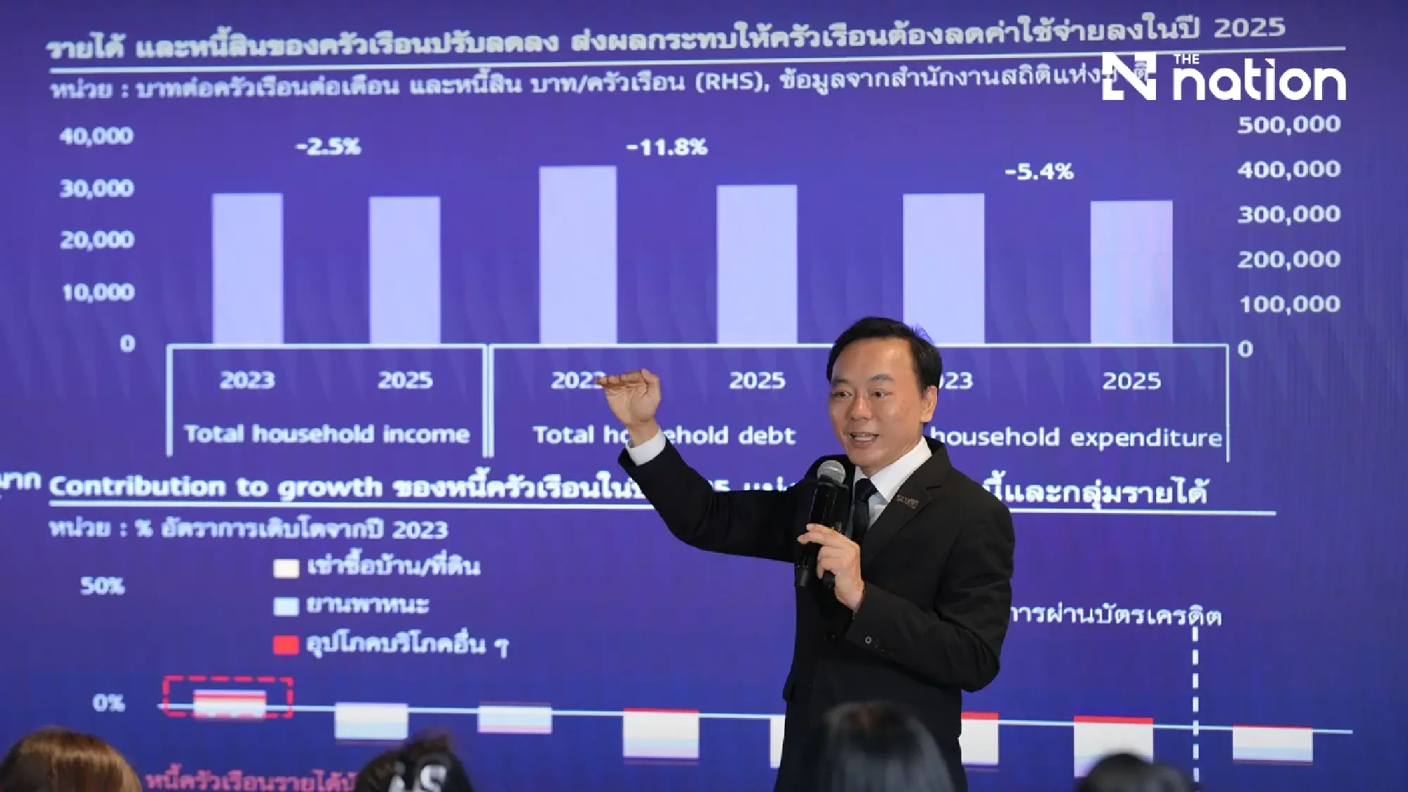 Dr Yunyong Thaicharoen