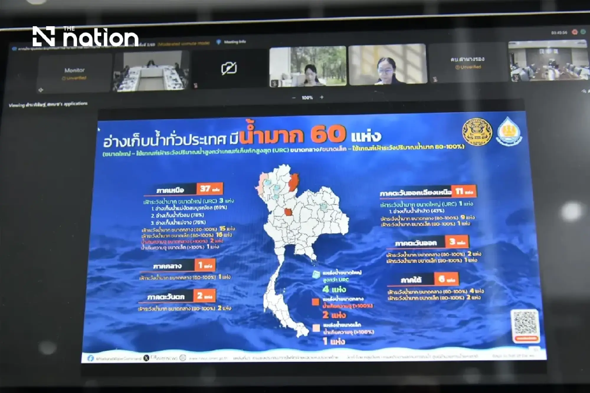 ONWR orders dynamic water plan as Thailand rainfall is 12% below normal
