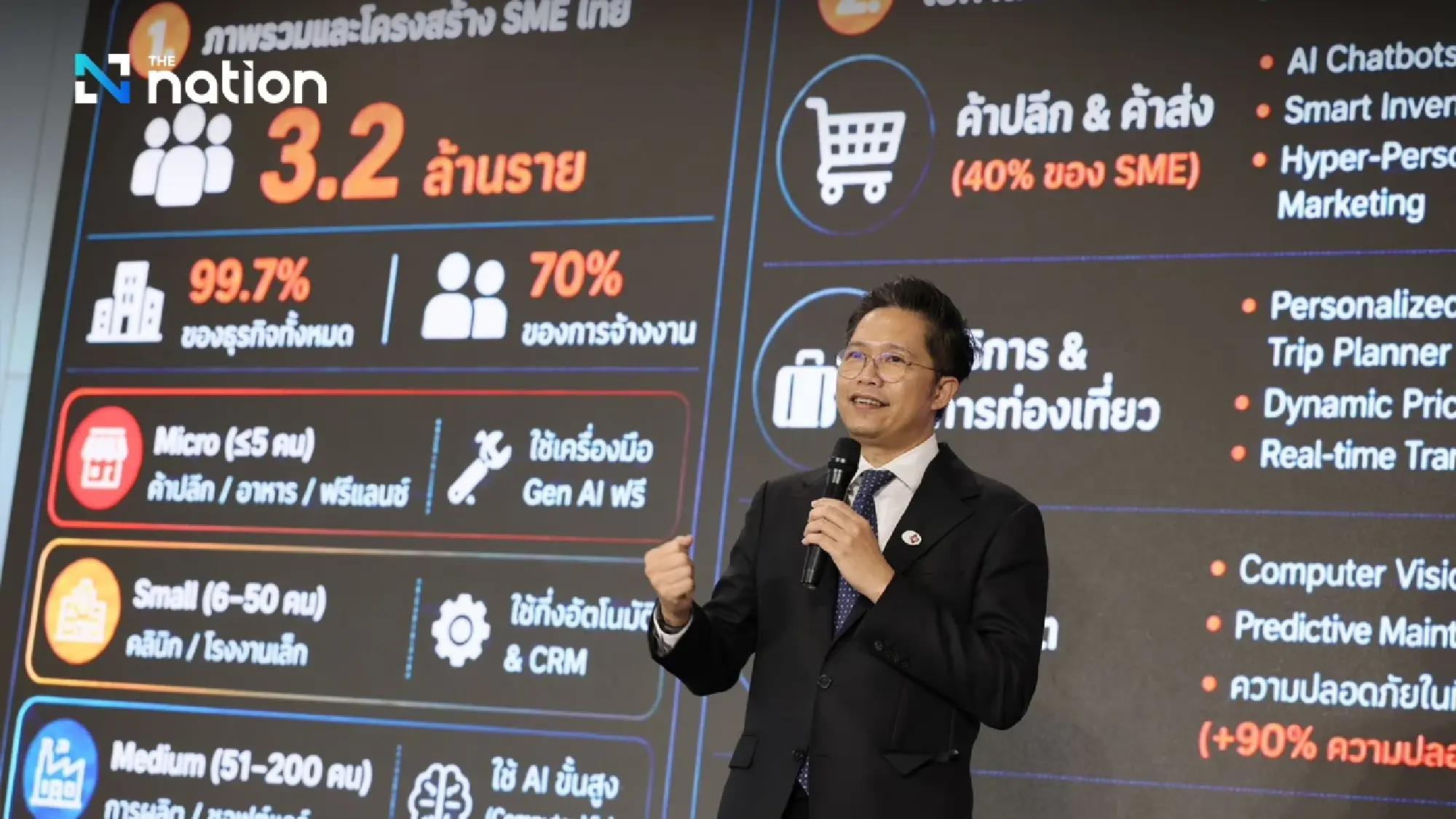 Supree Thongpetch, President of the Thai Small and Medium Enterprises Council