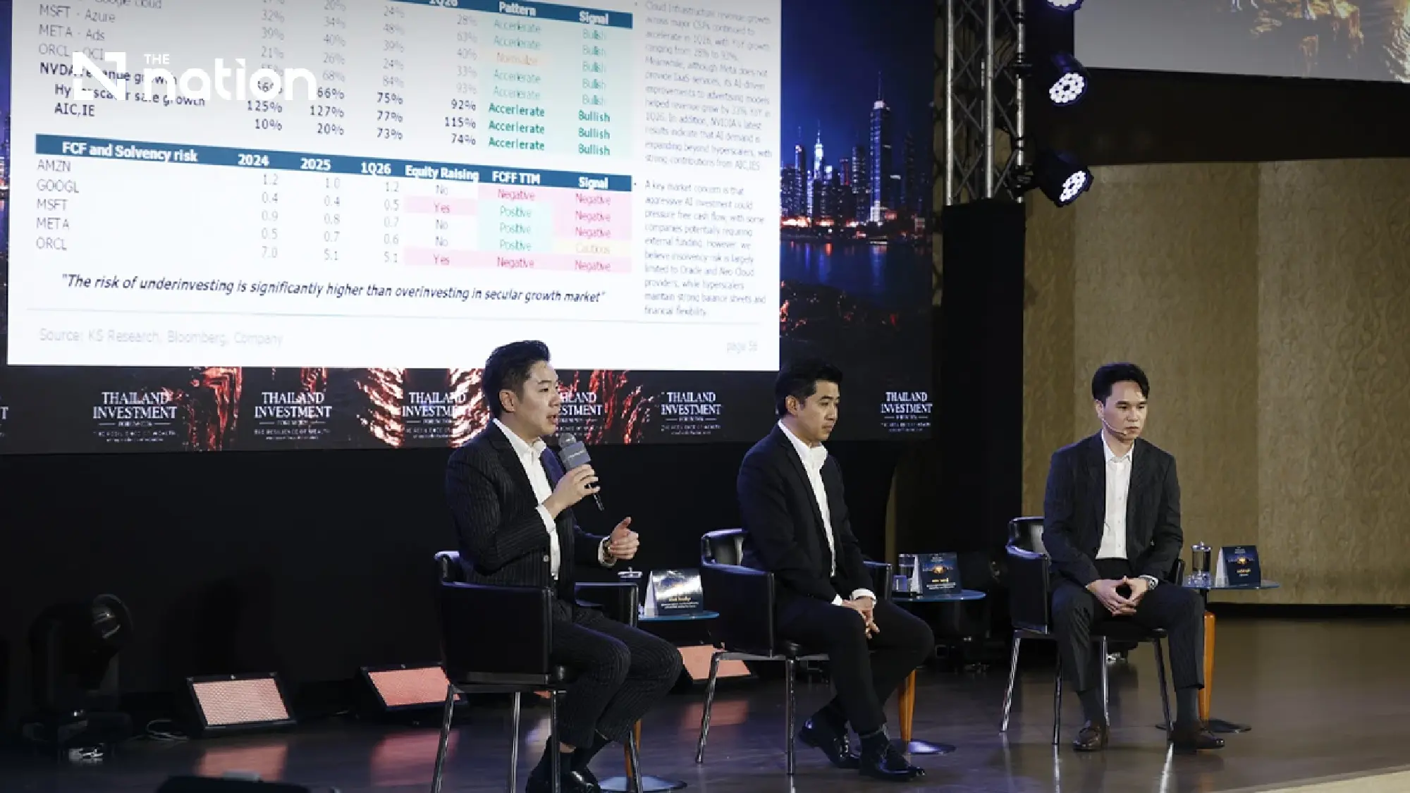 The New Rules of Wealth: What Thailand's Top Investors Learned on Investment Forum 2026