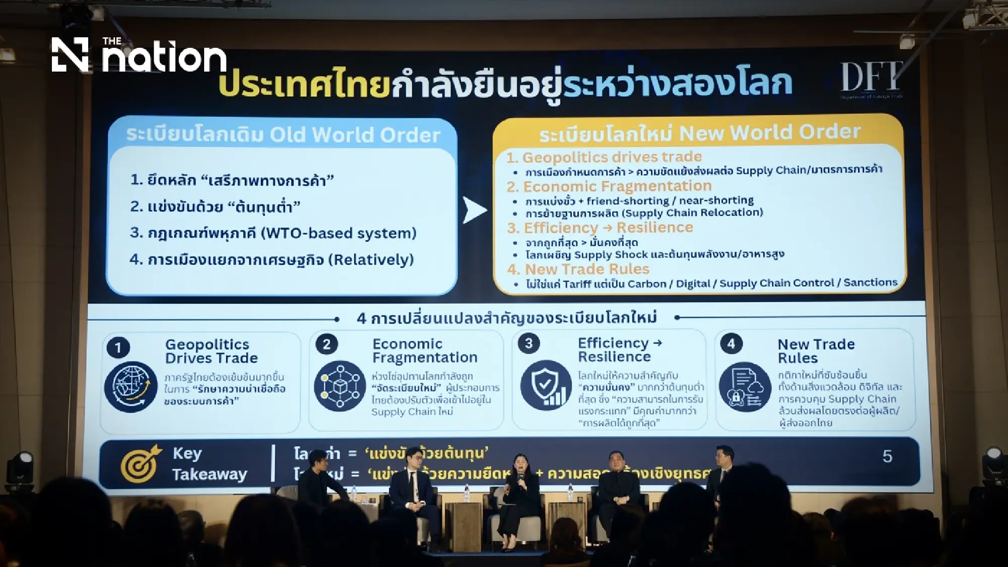 Thailand Charts Course for Victory Amid Shifting Global Trade Order
