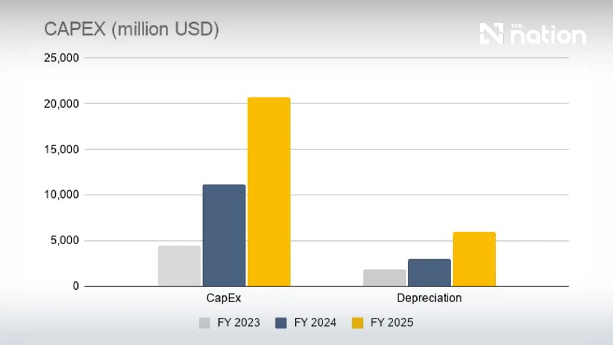 Is SpaceX worth $1.75 trillion?