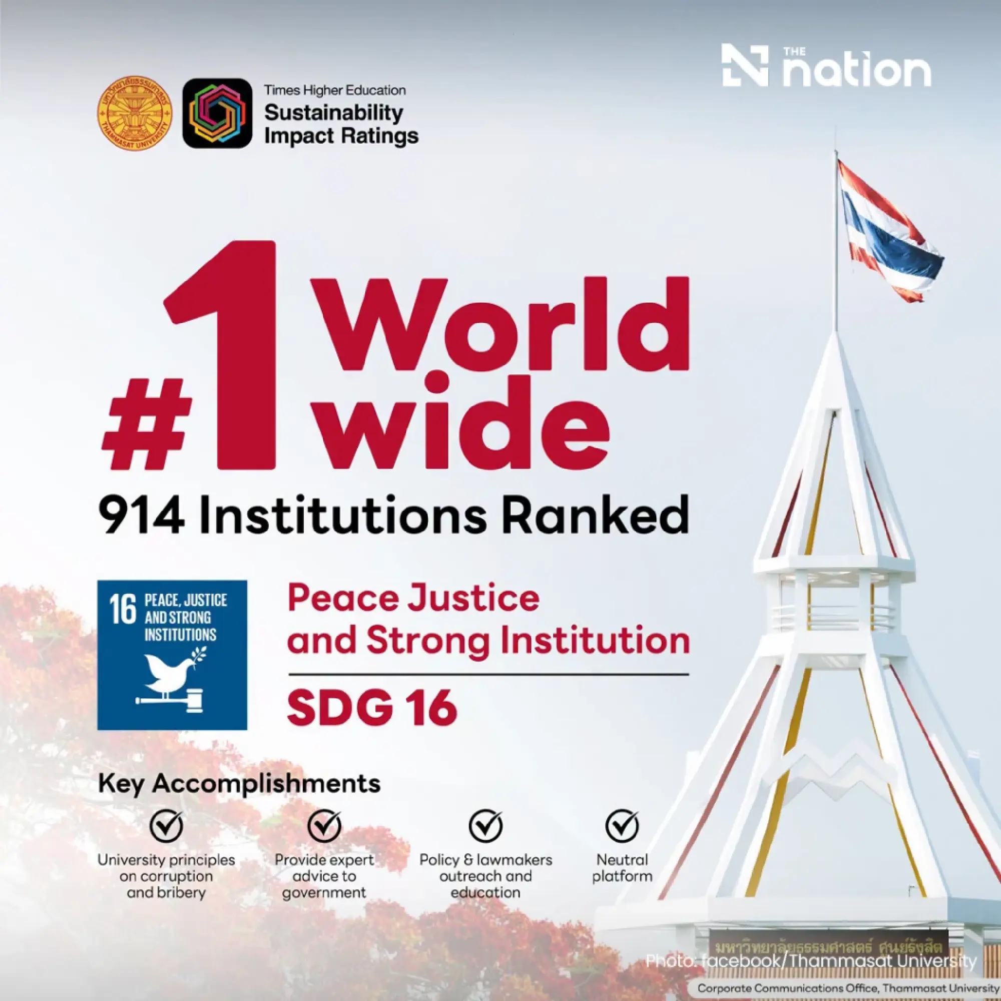 Thammasat tops world for peace and justice as Thai universities gain THE 2026 recognition