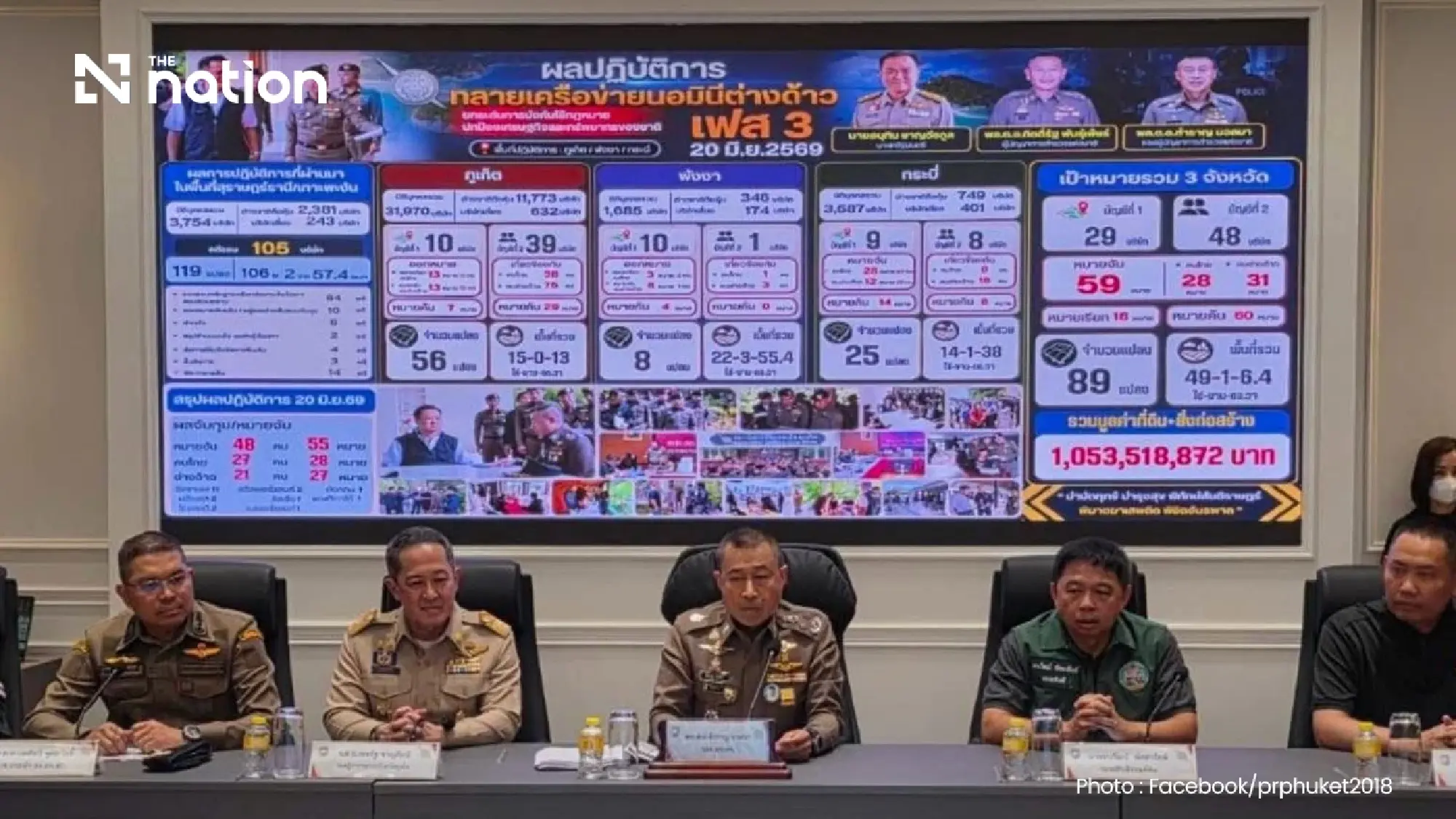 Police target nominee network in land raids across three Andaman provinces