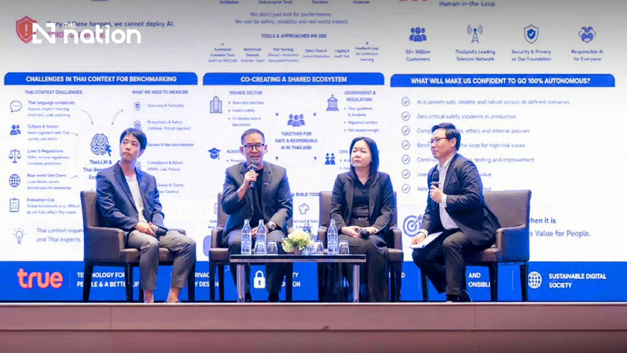 True Outlines “Data Privacy + Responsible AI” to Drive Business on a Foundation of Trust