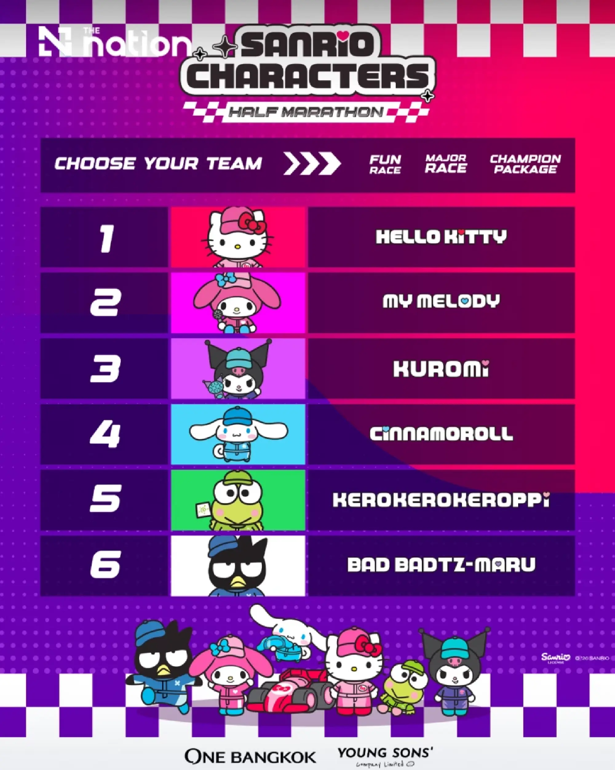 One Bangkok to stage Southeast Asia’s first Sanrio half marathon