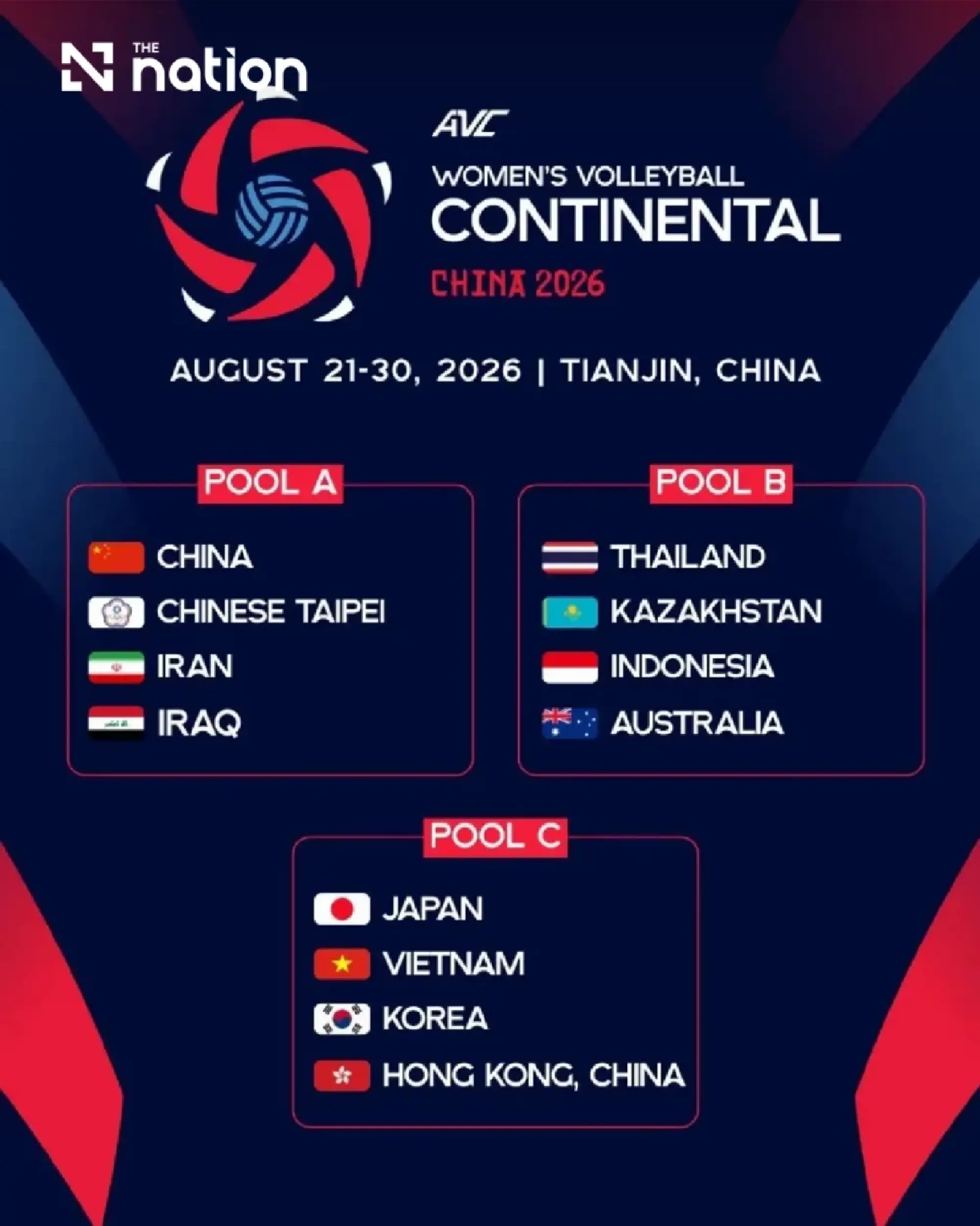 Thailand women’s volleyball team eyes Asian title and LA28 Olympic berth