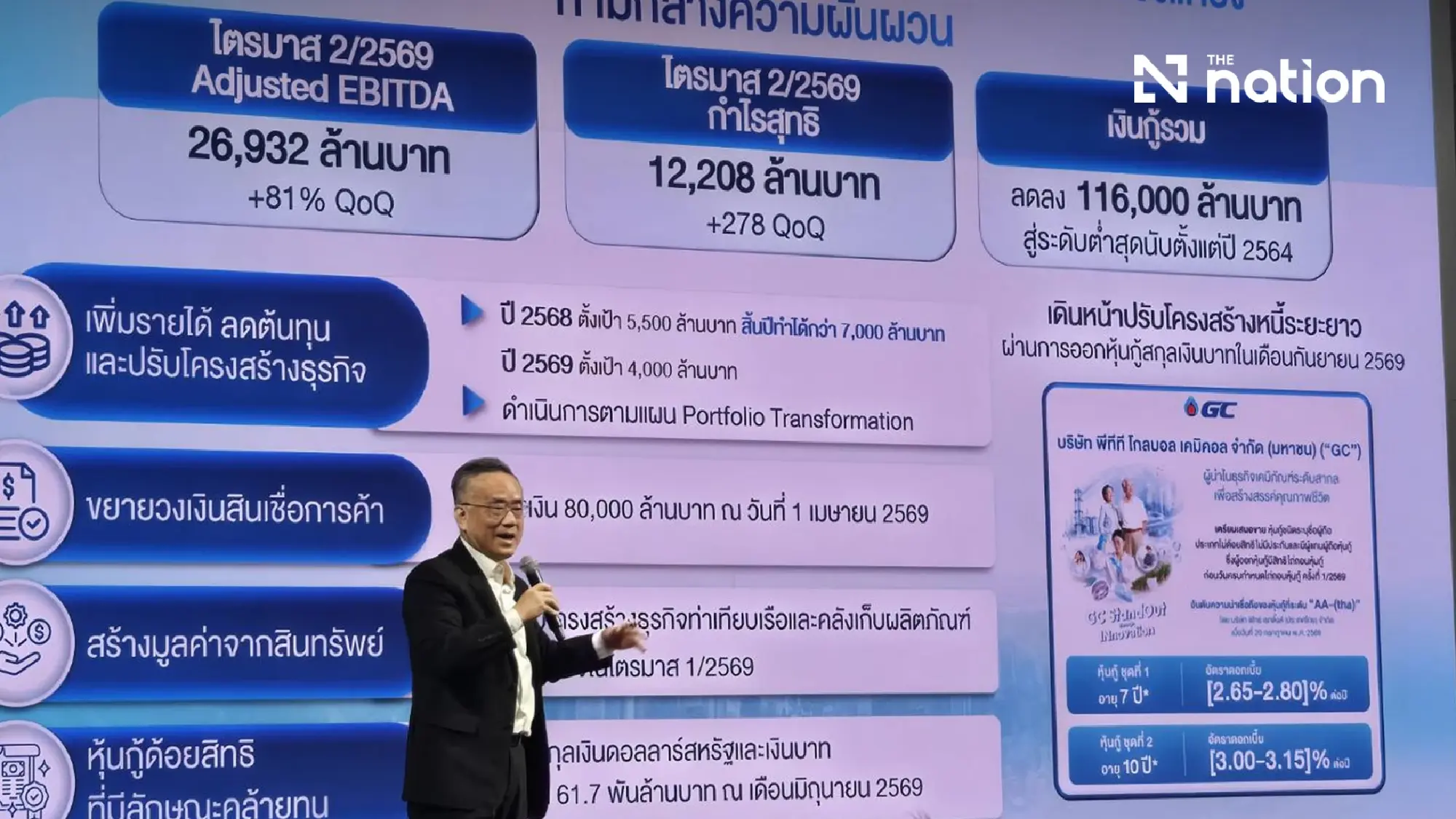 Thitipong Jurapornsiridee
