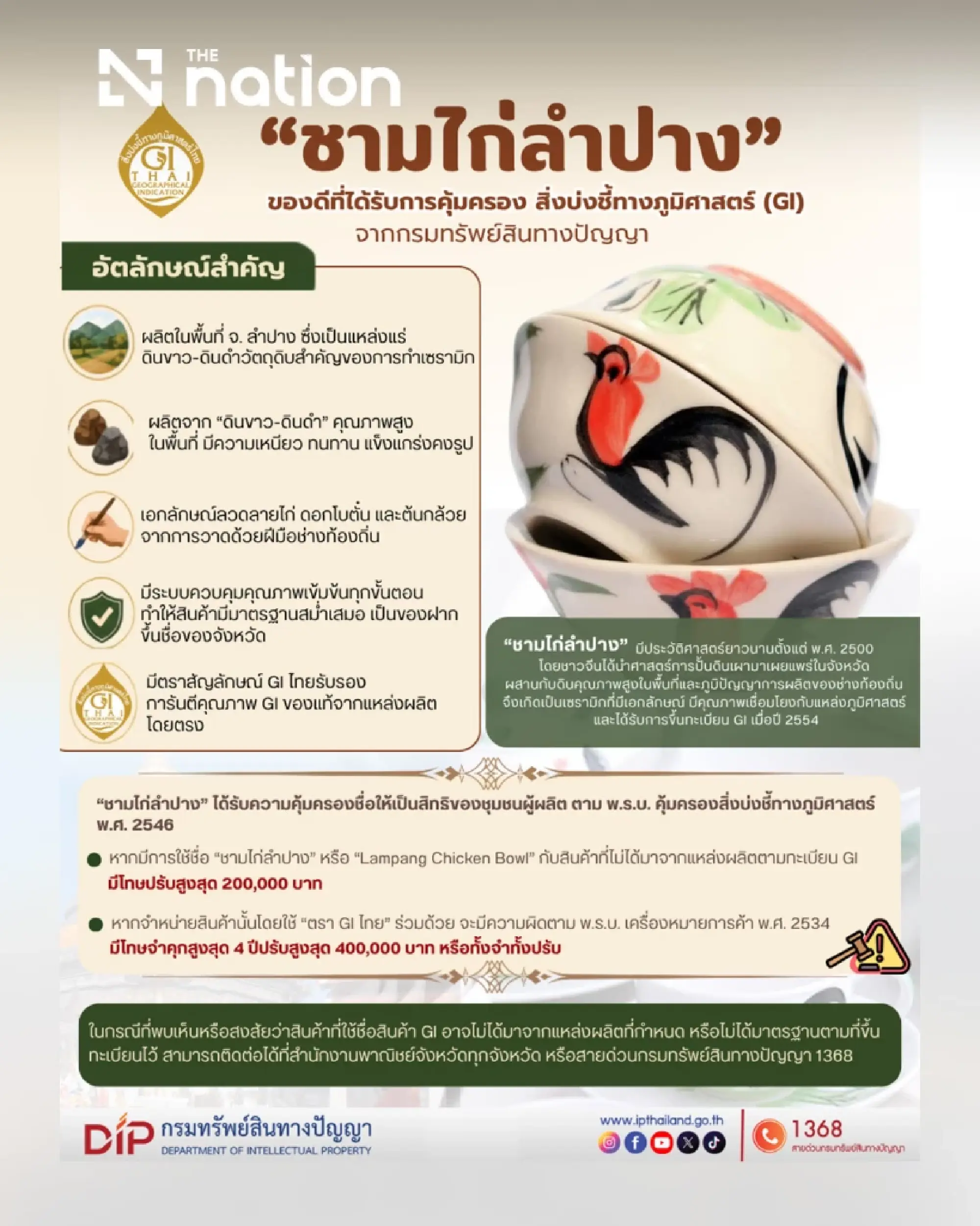 DIP warns against misuse of Lampang chicken bowl GI name and logo