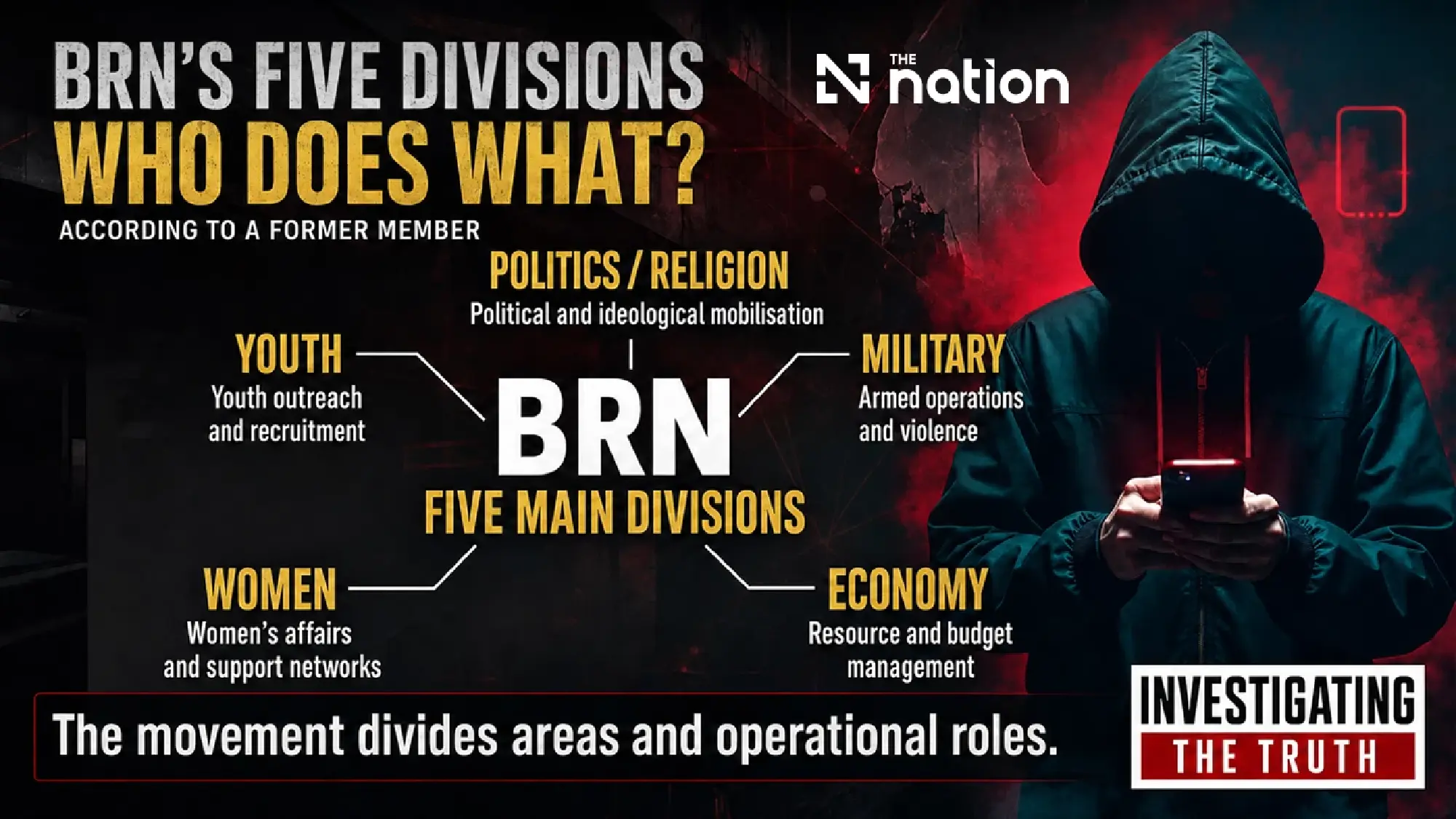 Former BRN member describes recruitment and secret networks