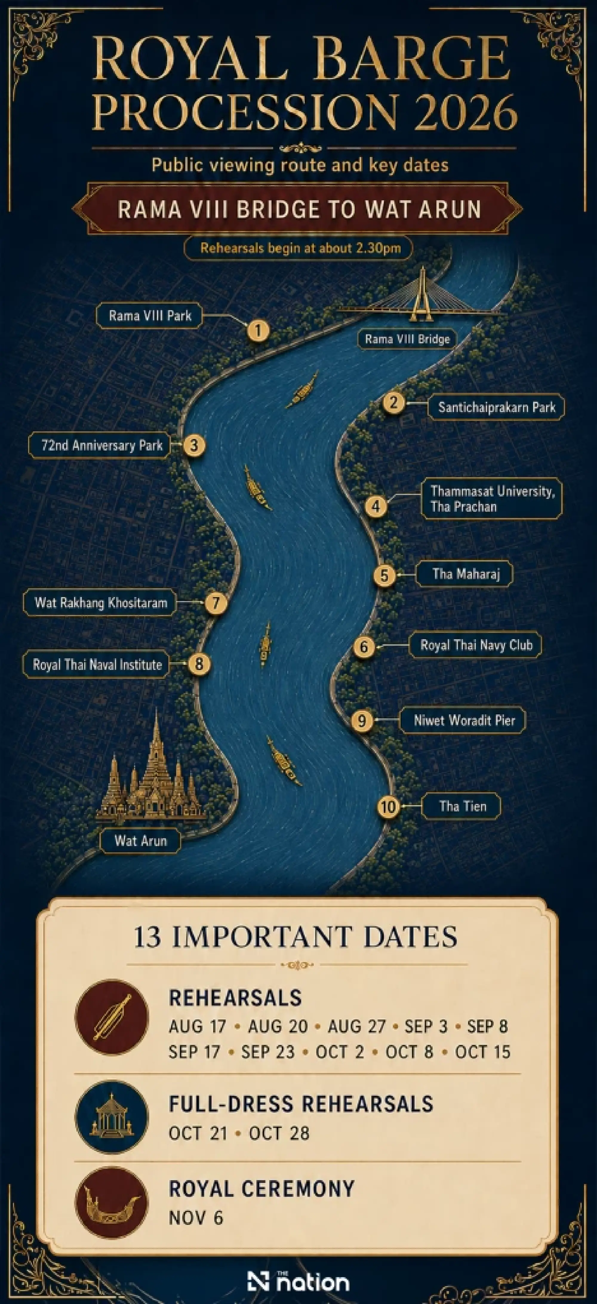 Royal Barge rehearsals begin ahead of November 6 ceremony