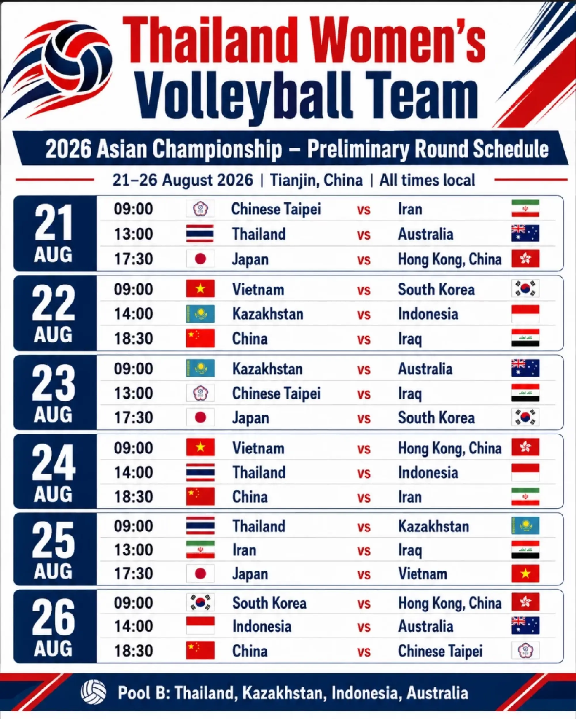 Thailand women’s volleyball team eyes Asian title and LA28 Olympic berth