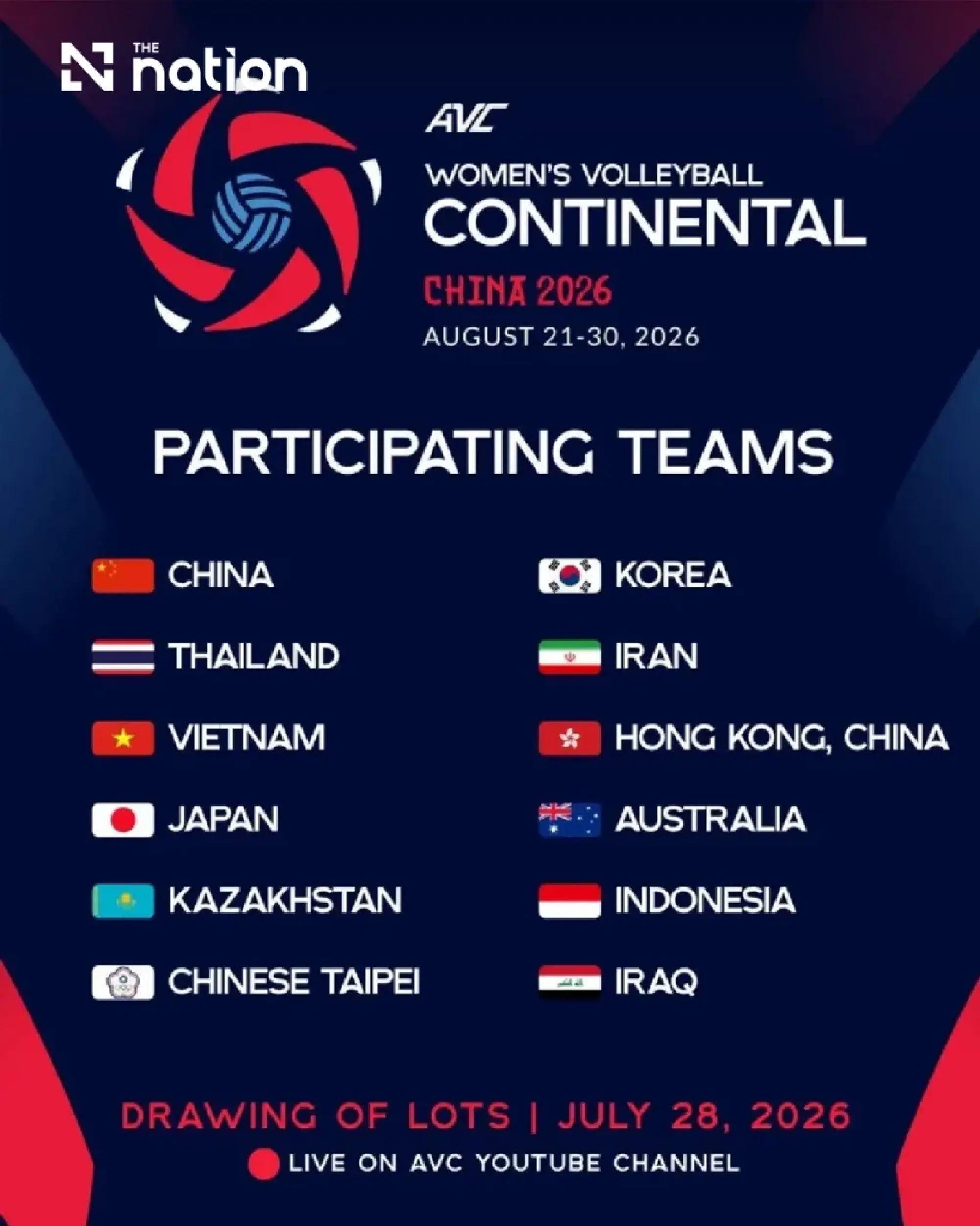 Thailand women’s volleyball team eyes Asian title and LA28 Olympic berth