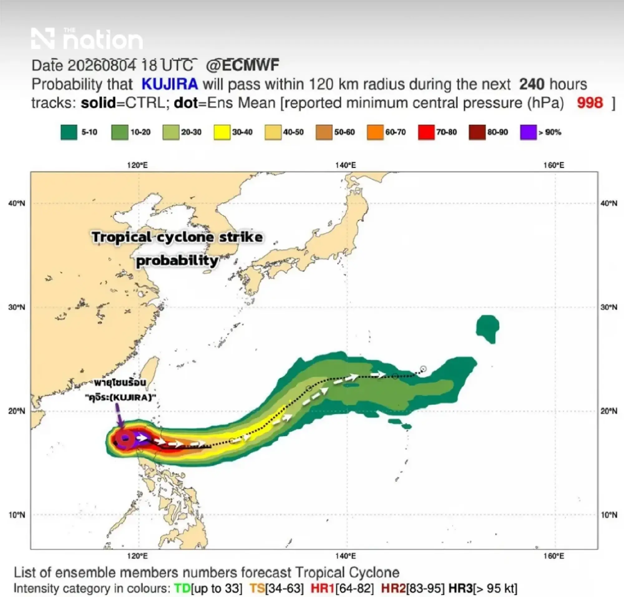 Dolphin and Kujira raise rain risk in Thailand through indirect effects